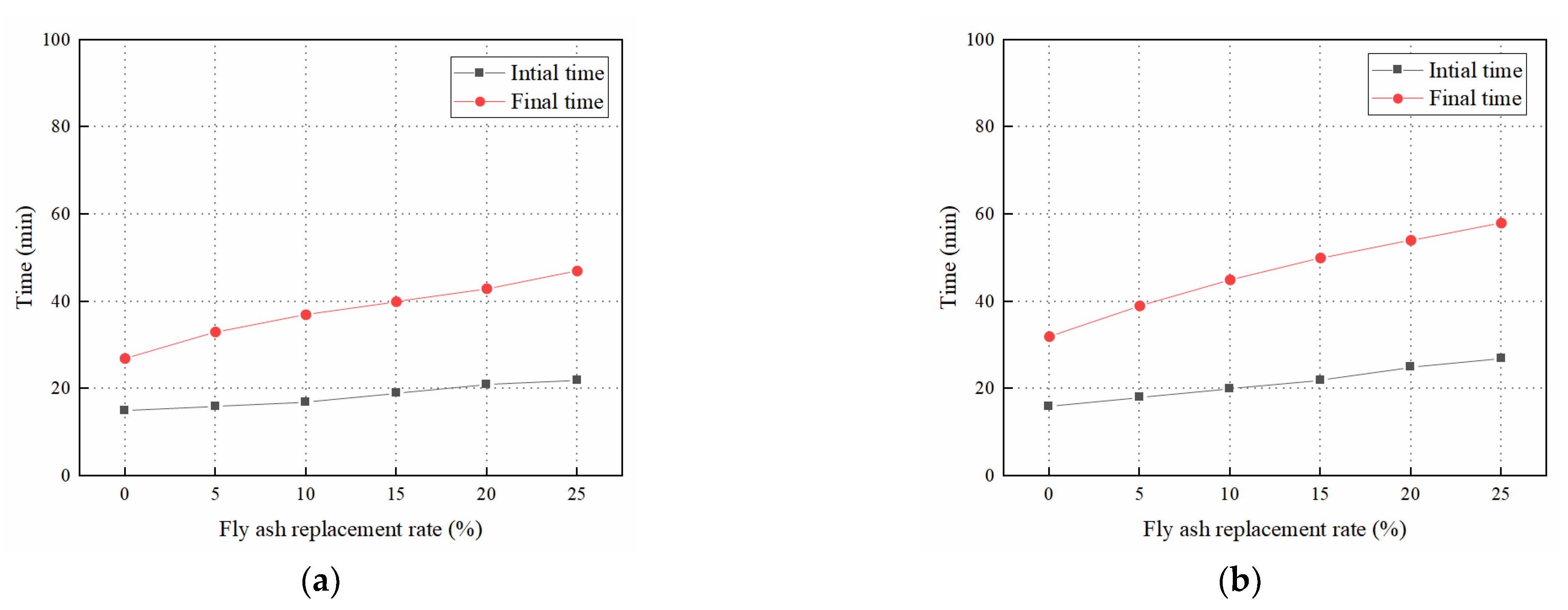 Applsci 12 12708 g005a