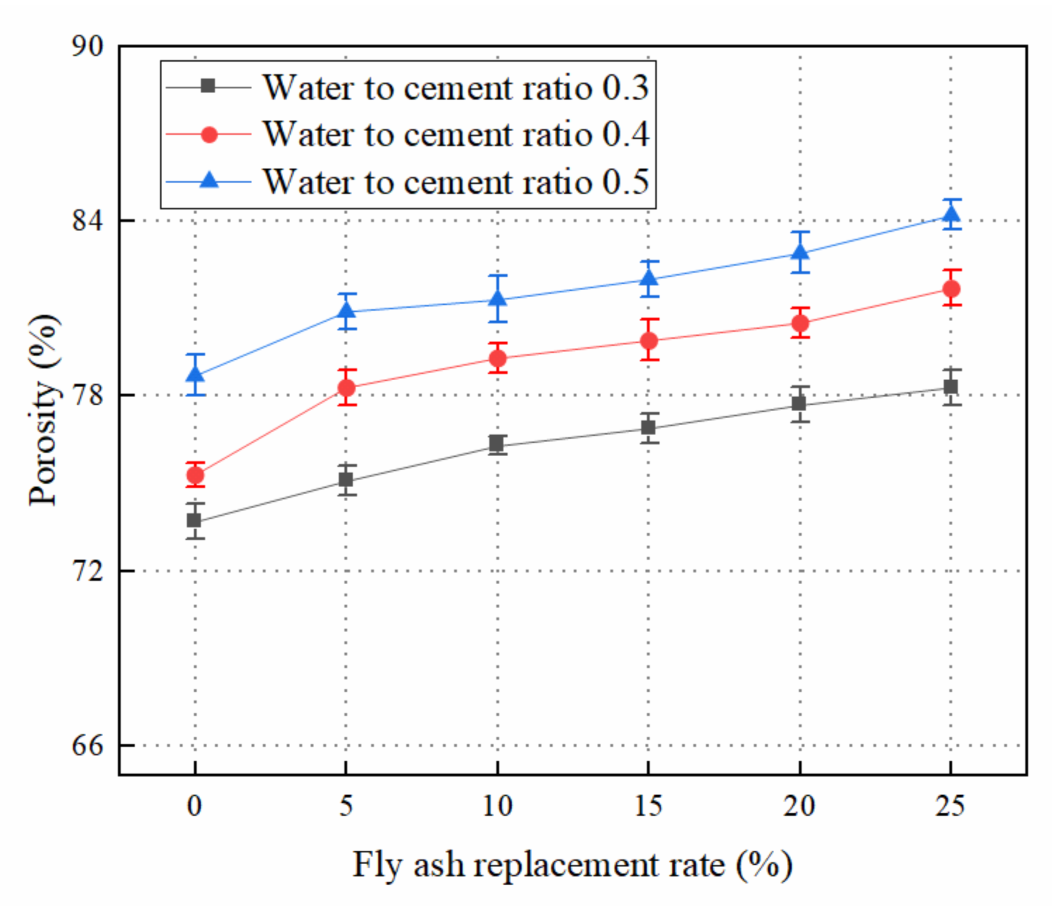 Applsci 12 12708 g006