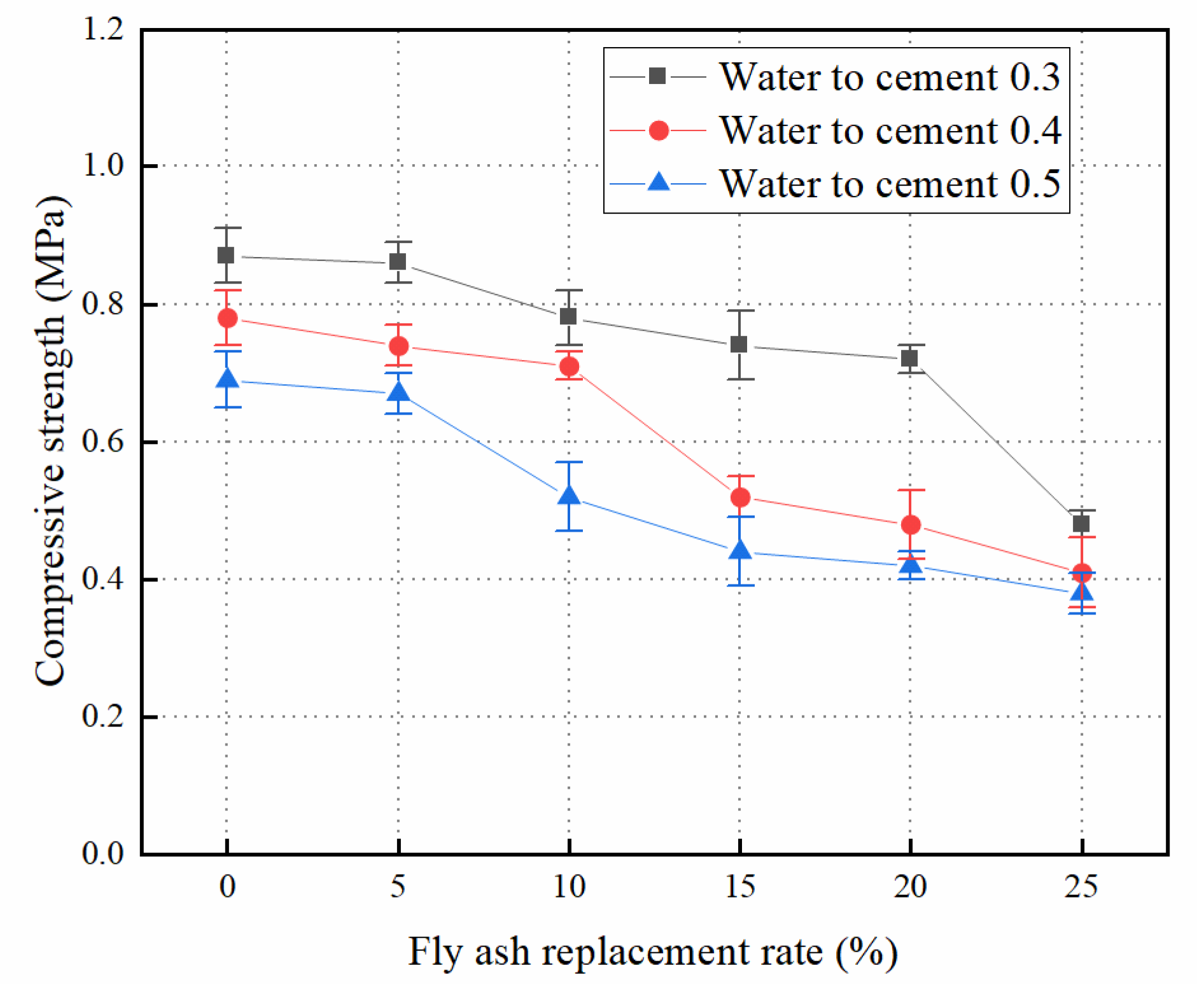 Applsci 12 12708 g008