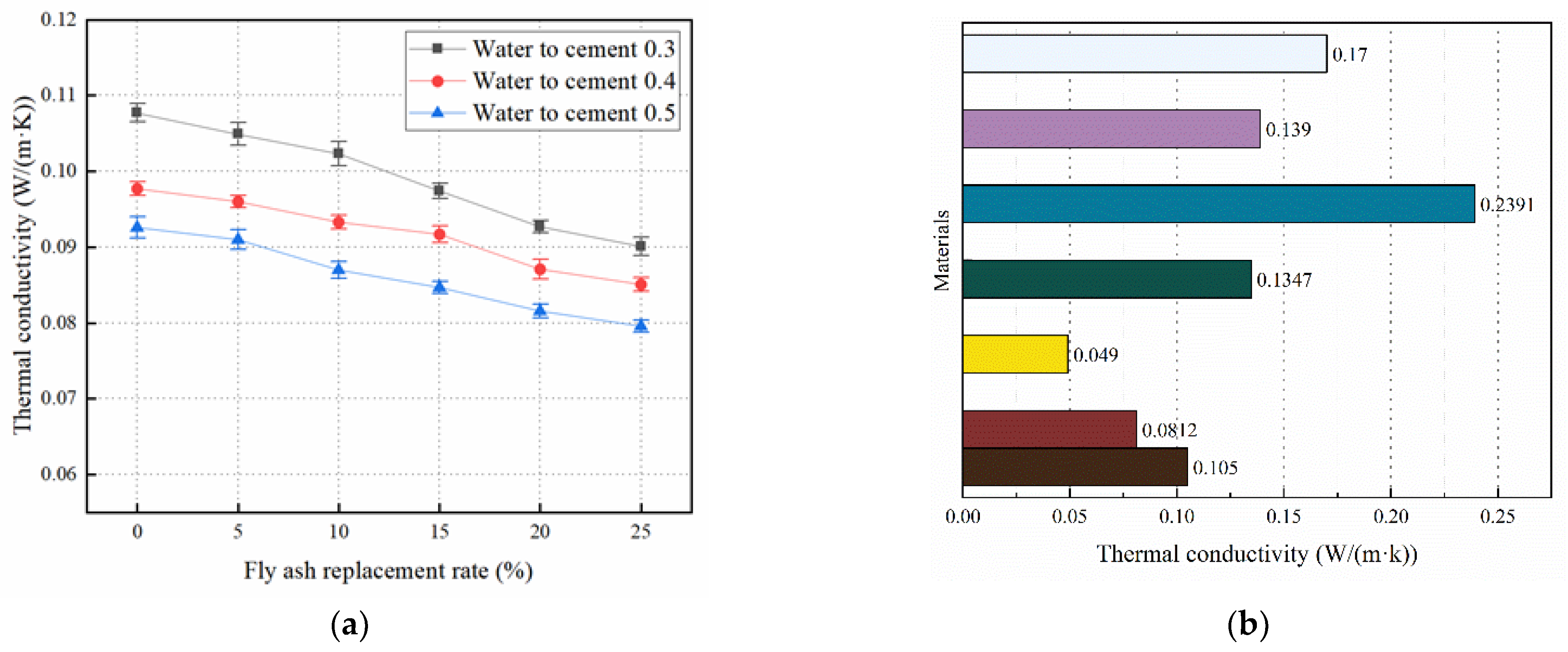 Applsci 12 12708 g009