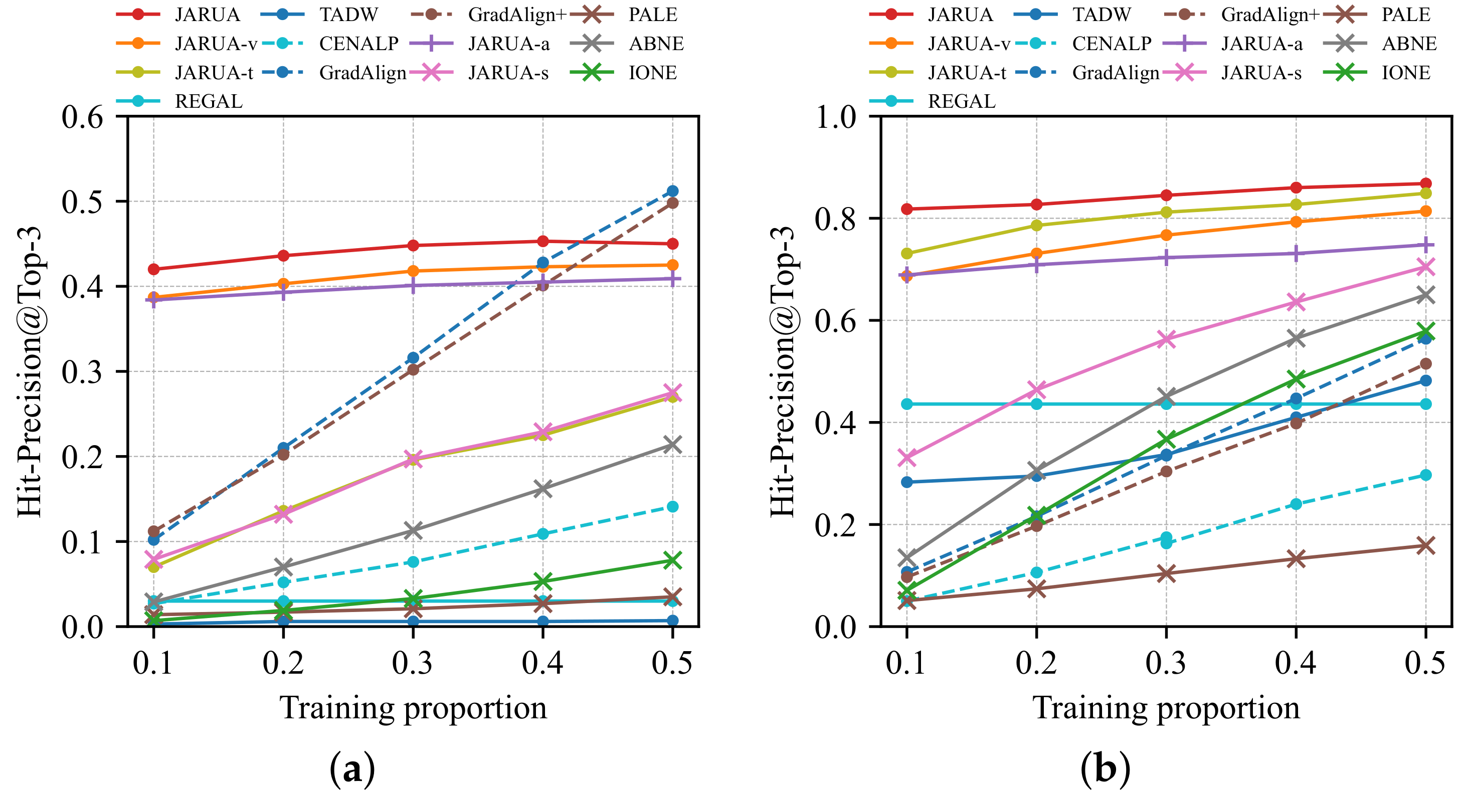 Applsci 12 12709 g004