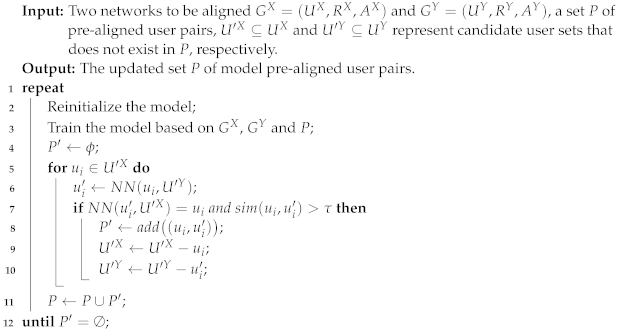 Applsci 12 12709 i001