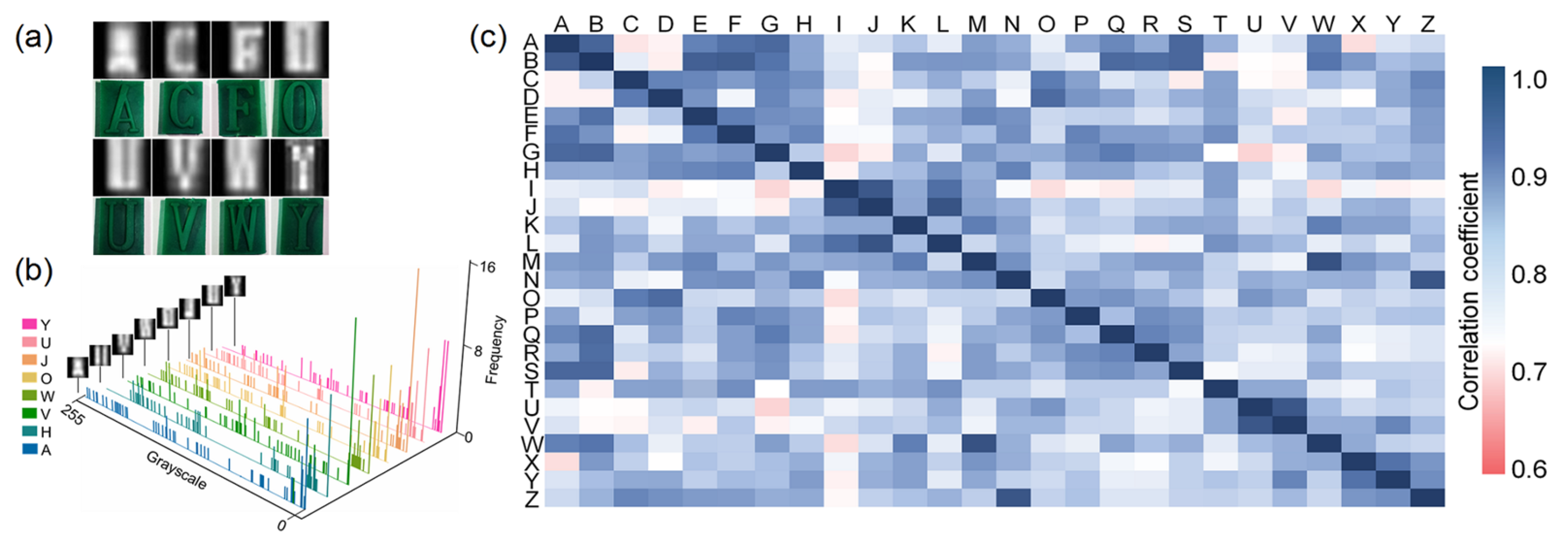 Applsci 12 12715 g002