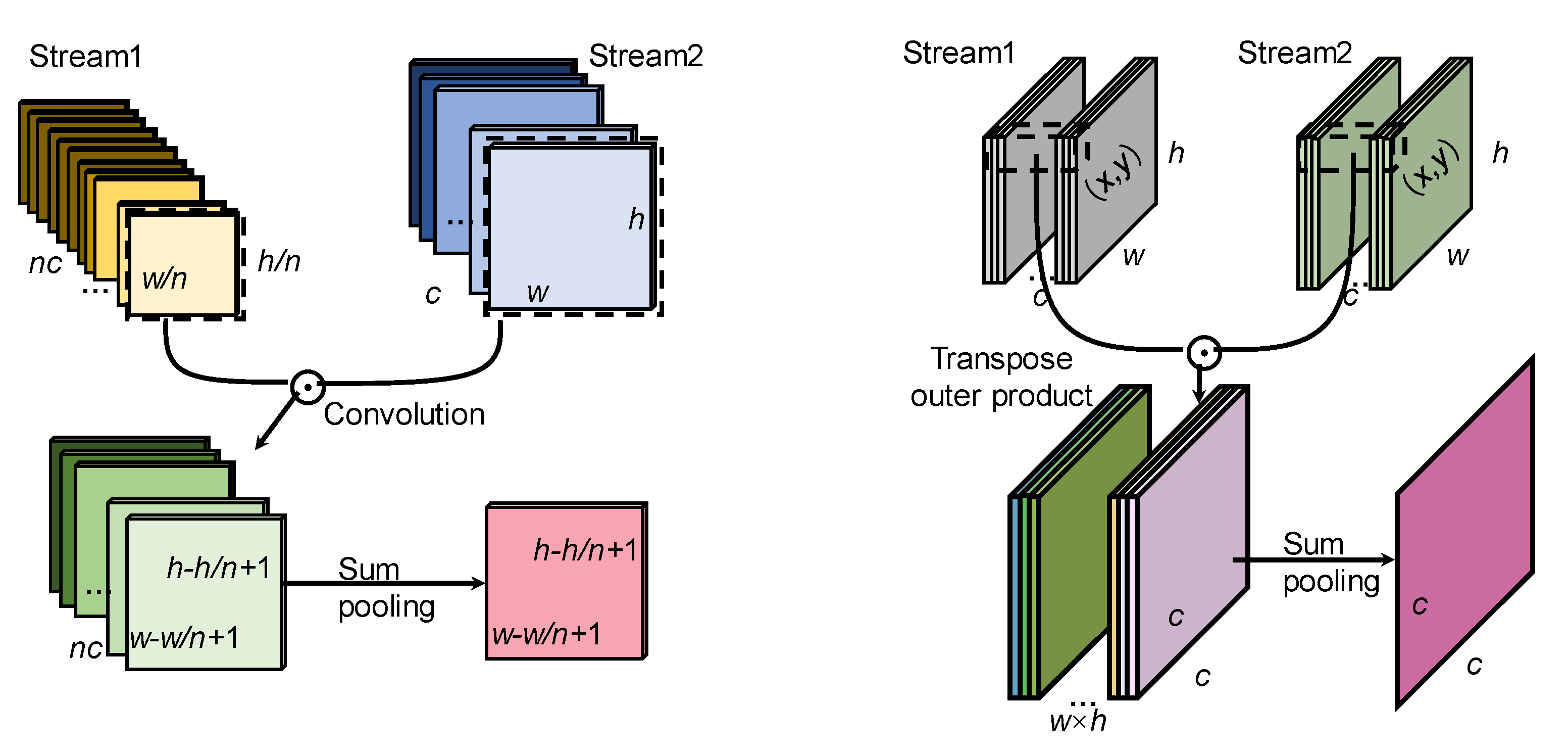 Applsci 12 12715 g004