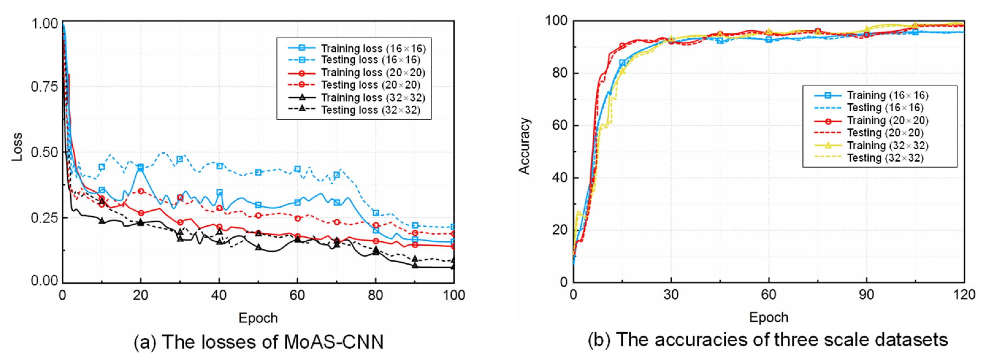 Applsci 12 12715 g007