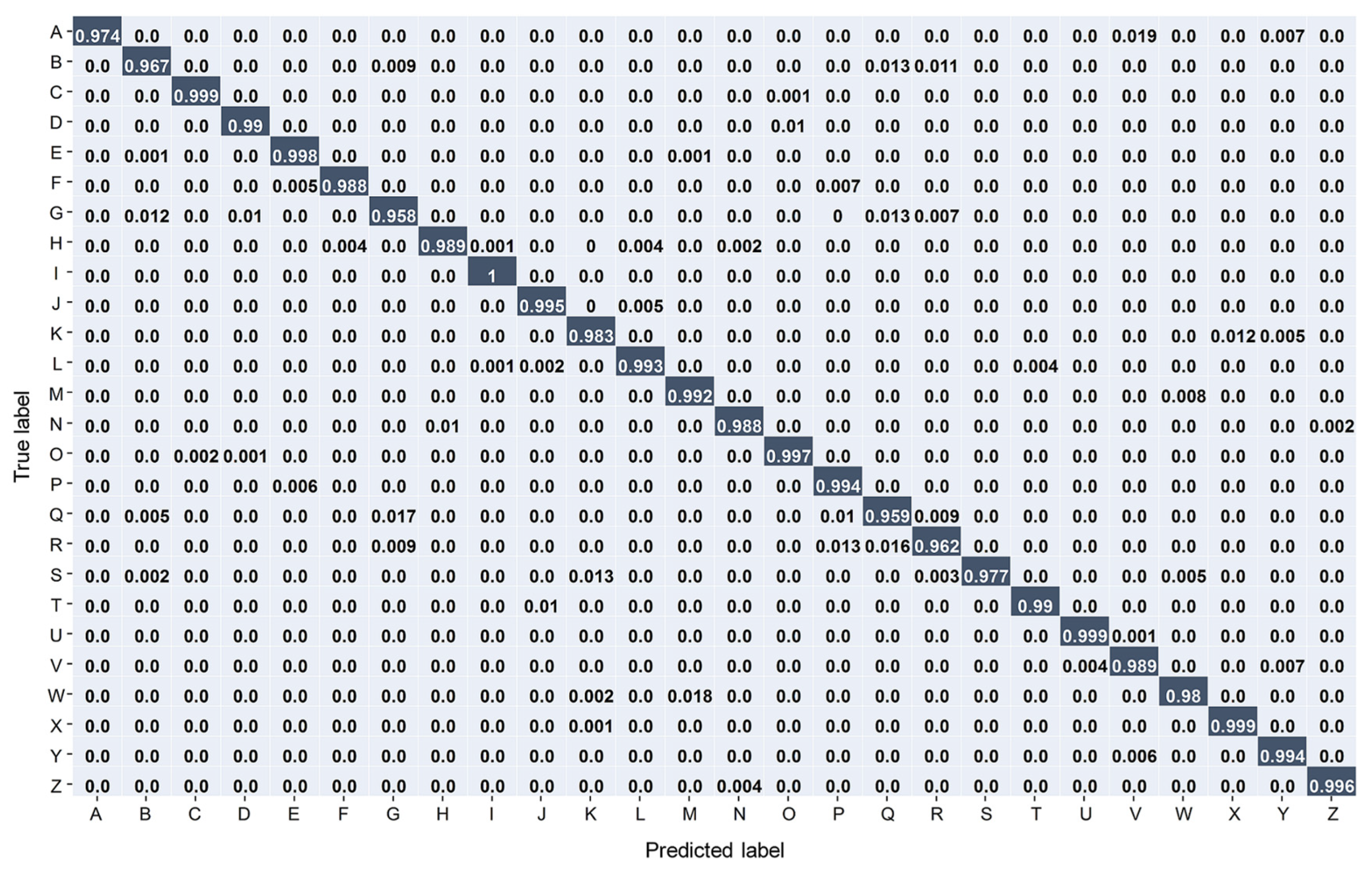 Applsci 12 12715 g009