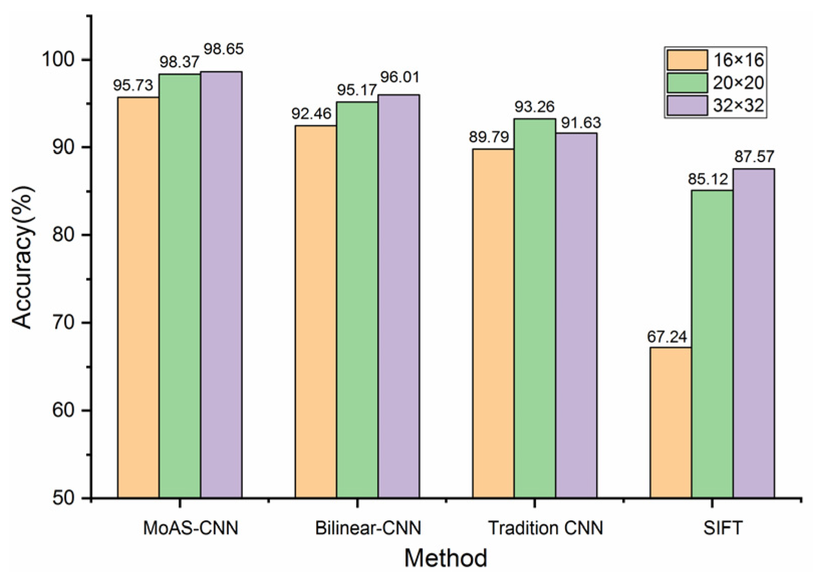 Applsci 12 12715 g011