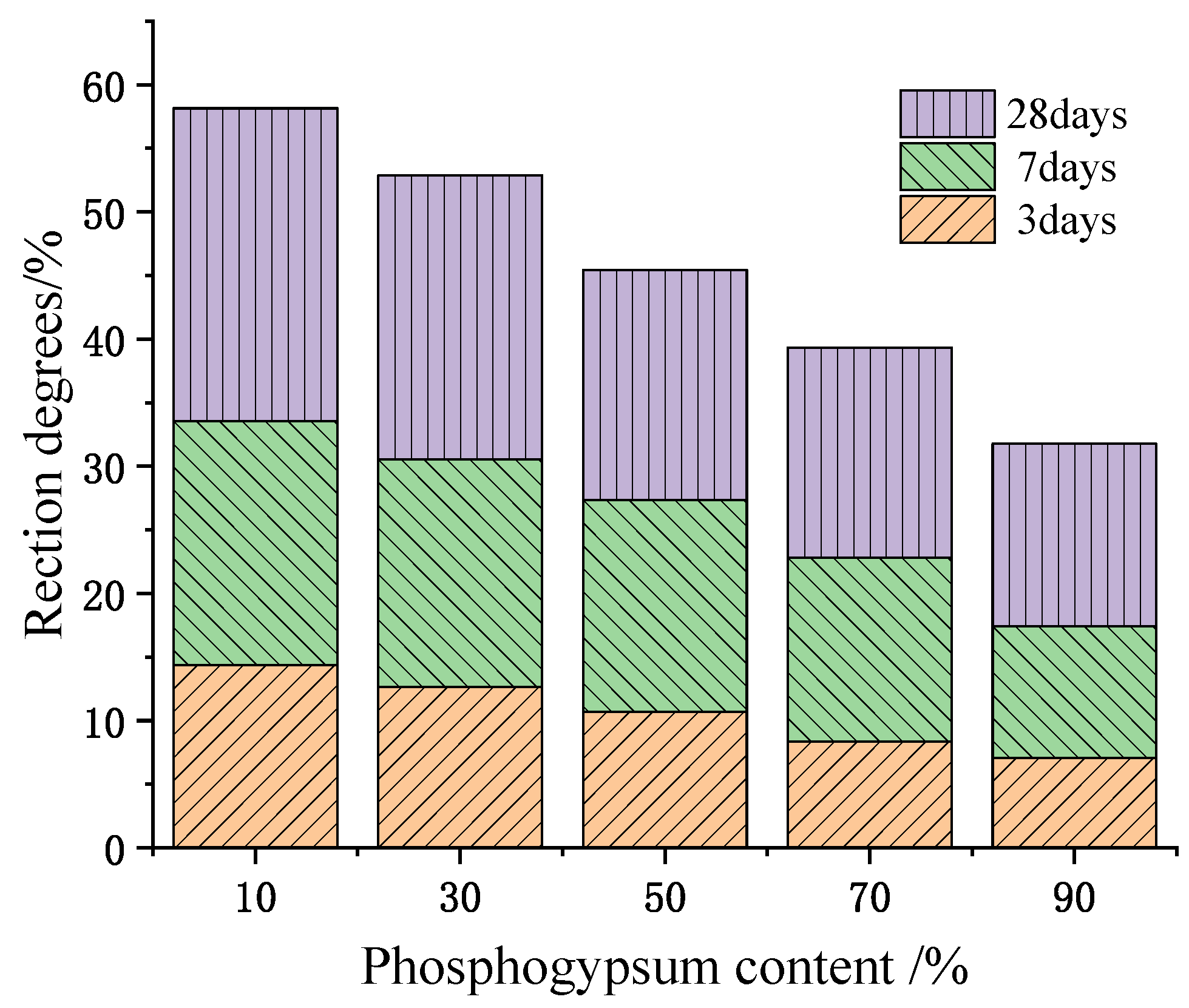 Applsci 12 12718 g001