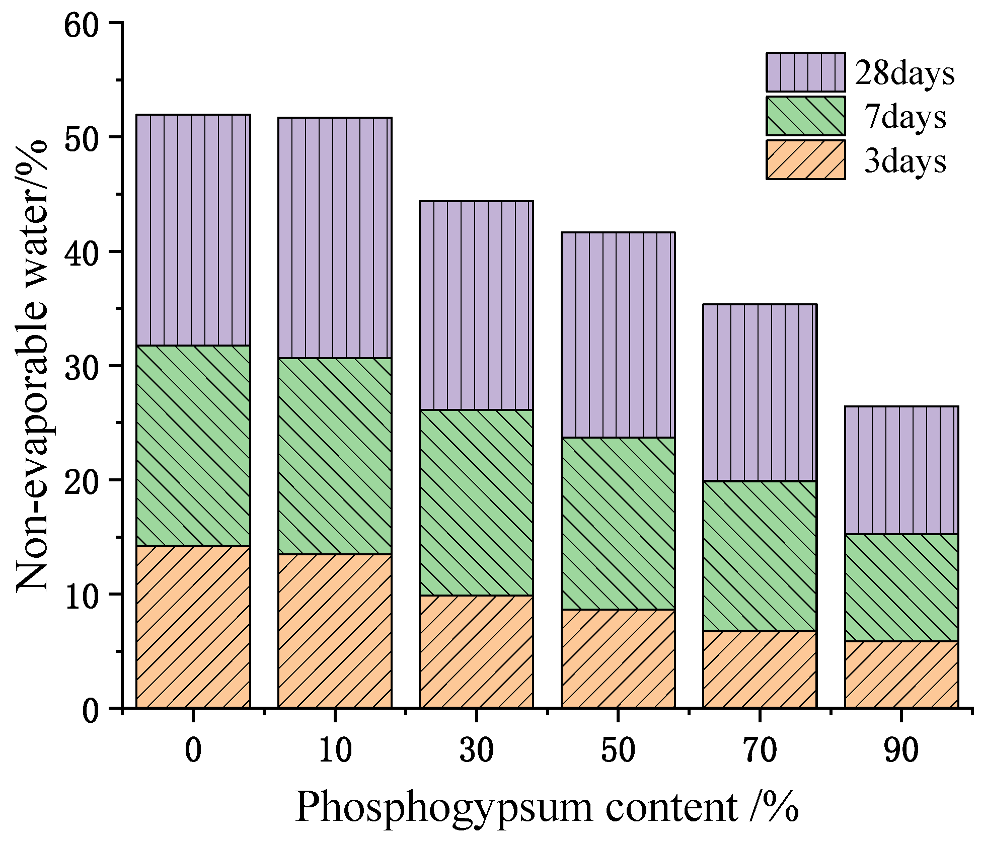 Applsci 12 12718 g002