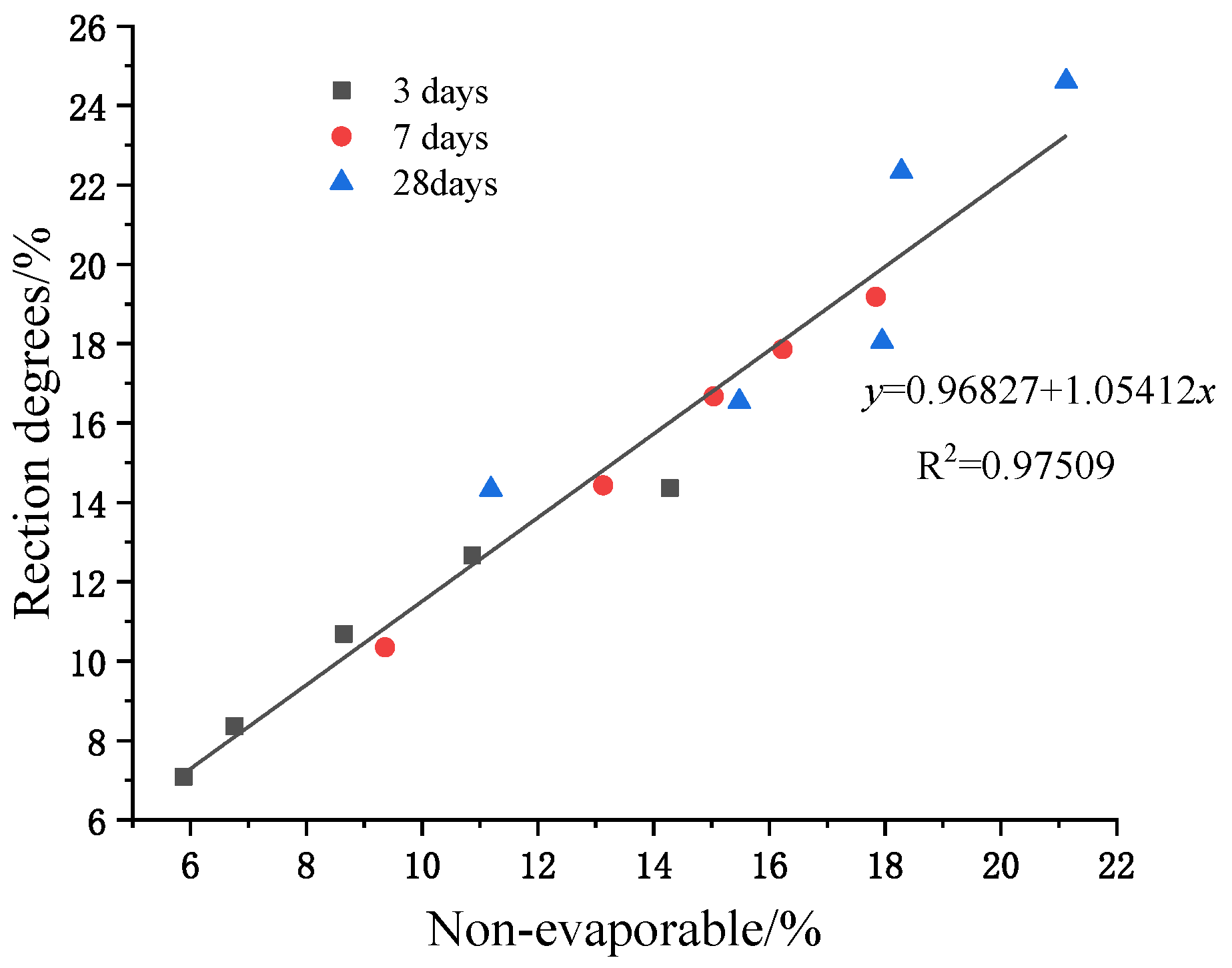 Applsci 12 12718 g003