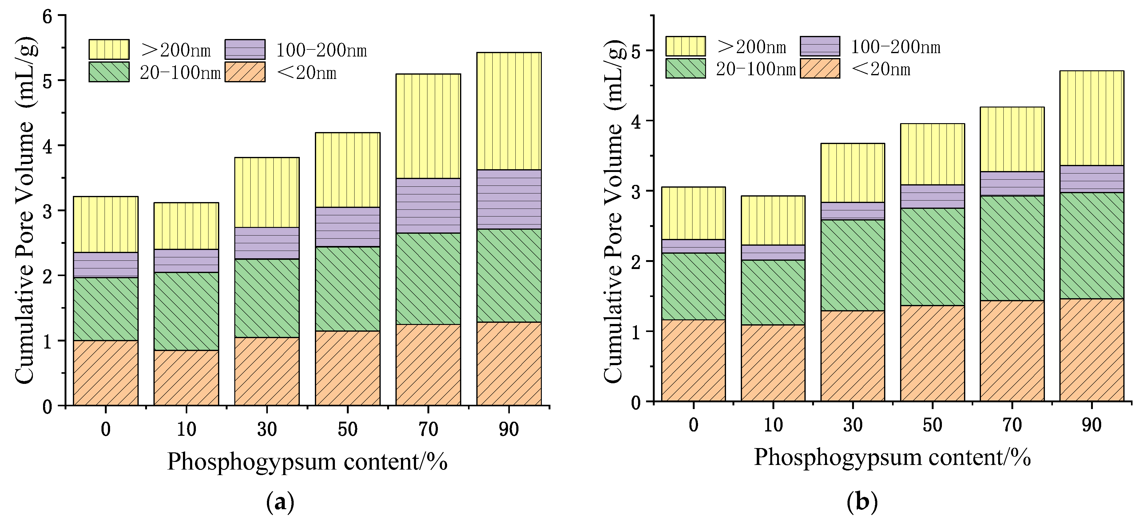 Applsci 12 12718 g005
