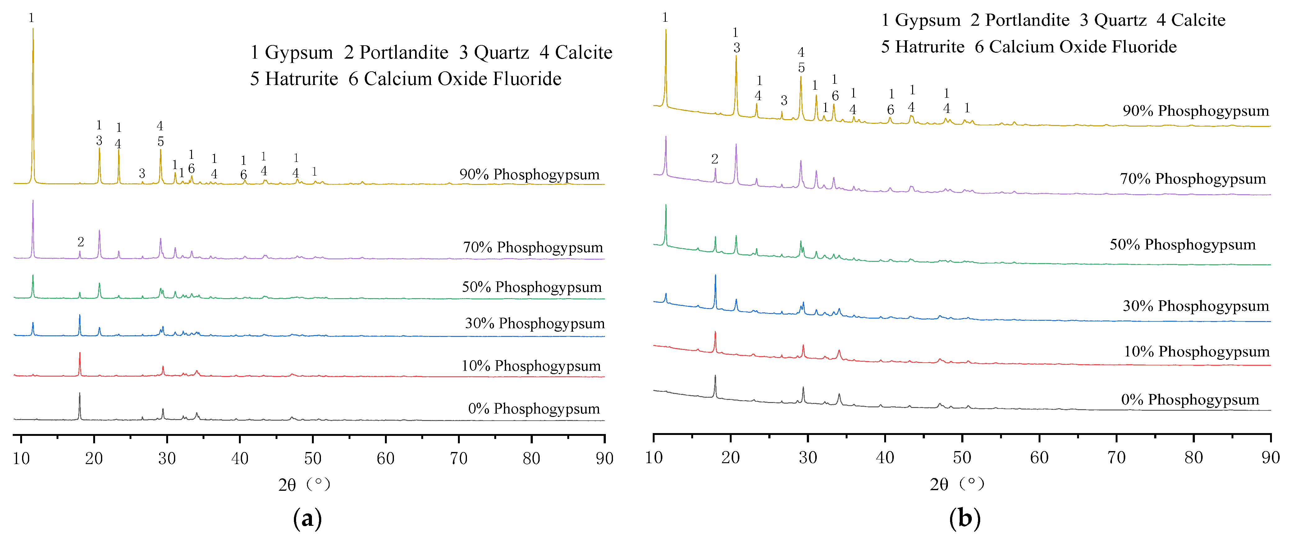 Applsci 12 12718 g006
