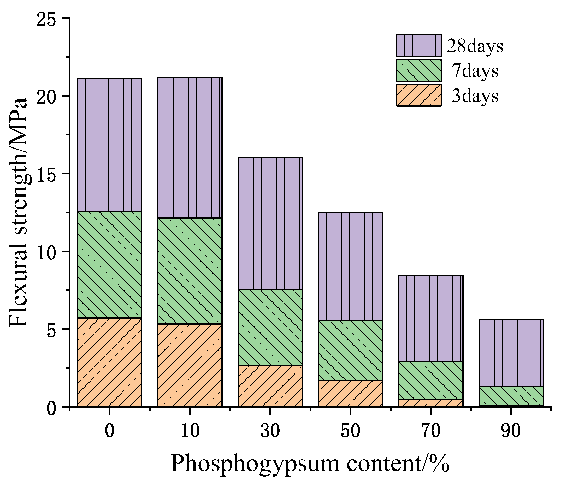 Applsci 12 12718 g009