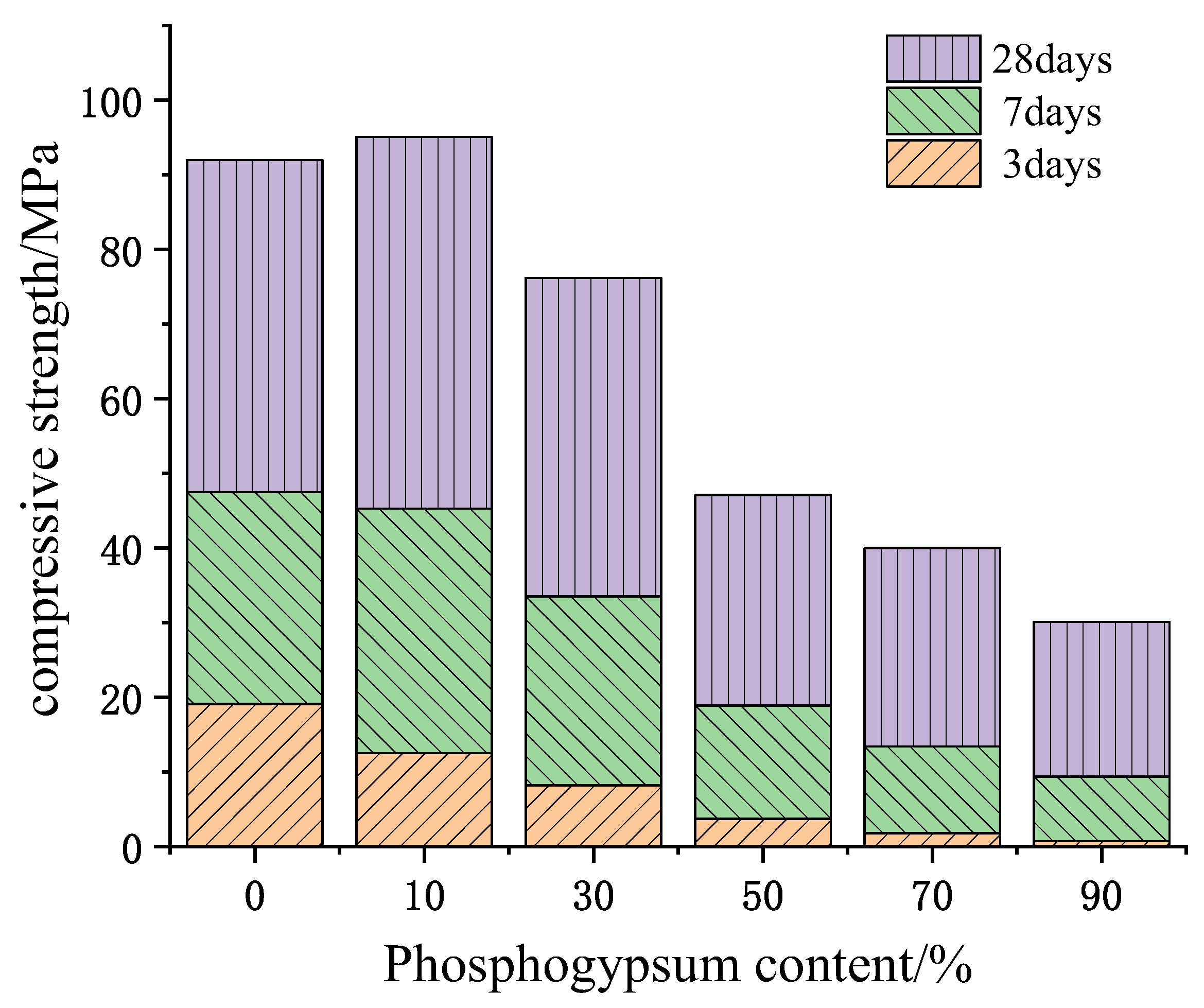 Applsci 12 12718 g010