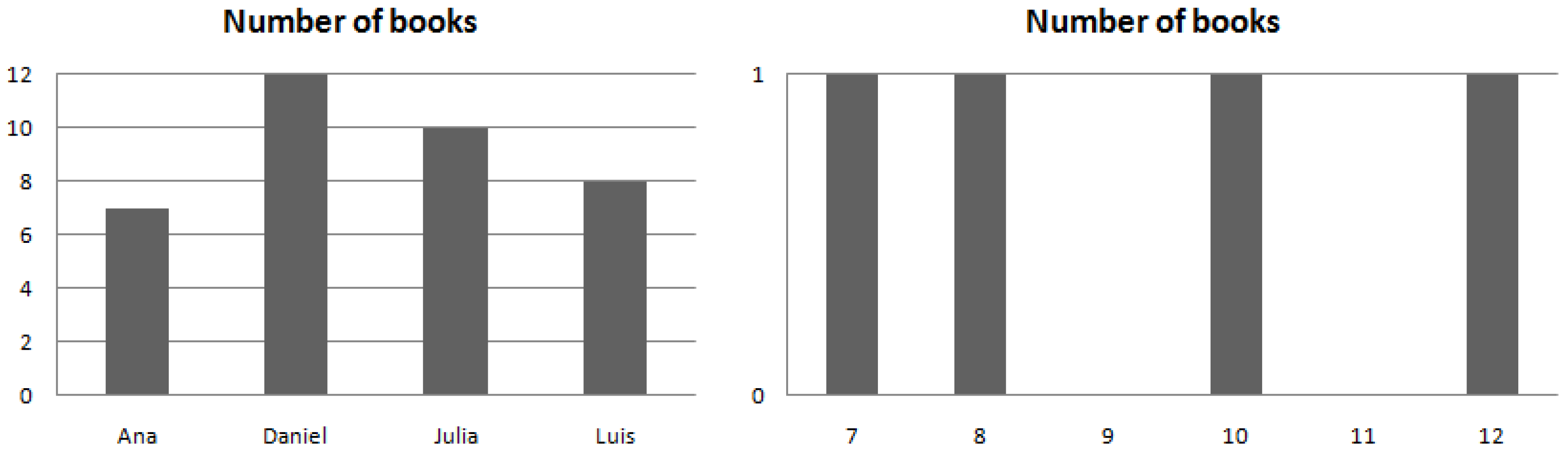 Applsci 12 12719 g001