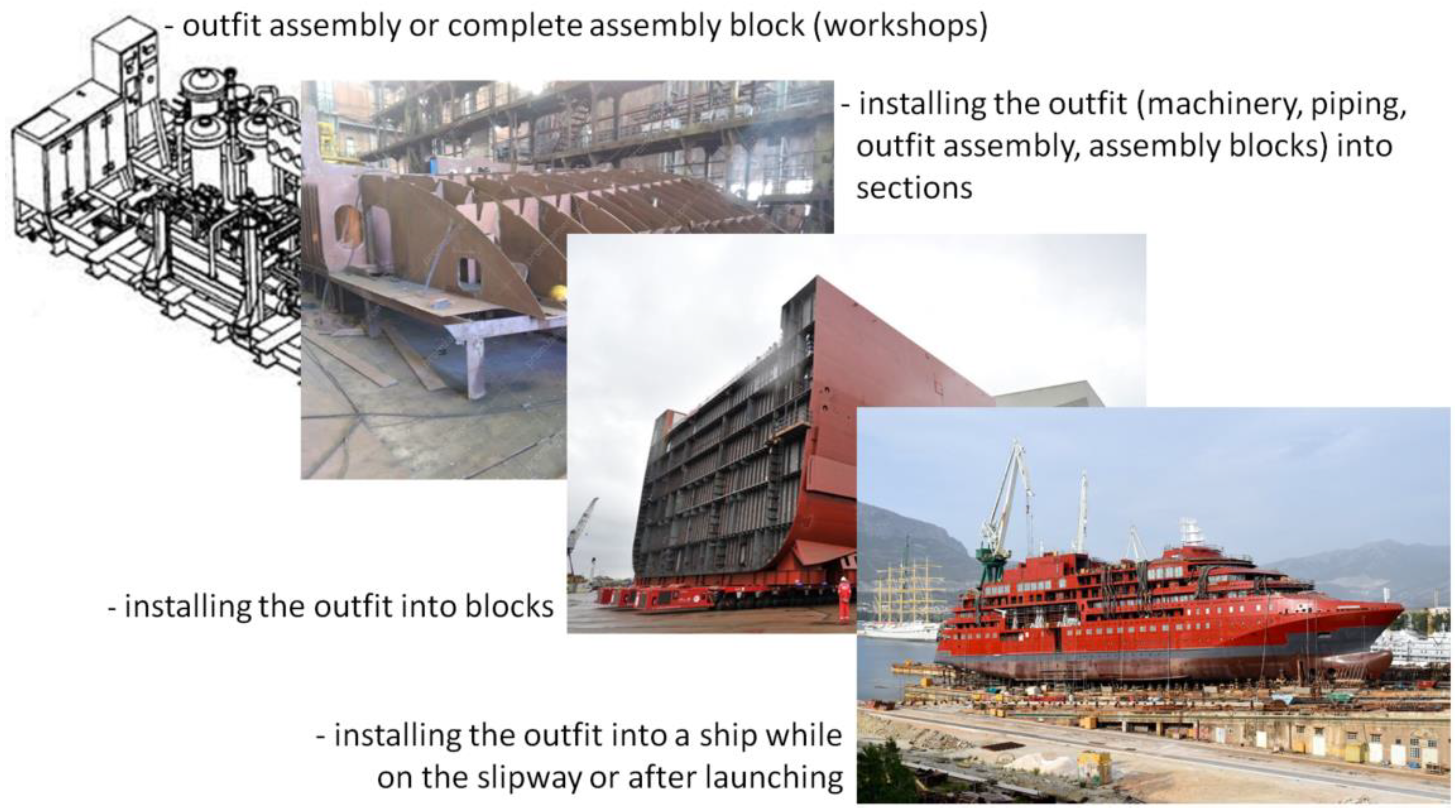 Applsci 12 12721 g005