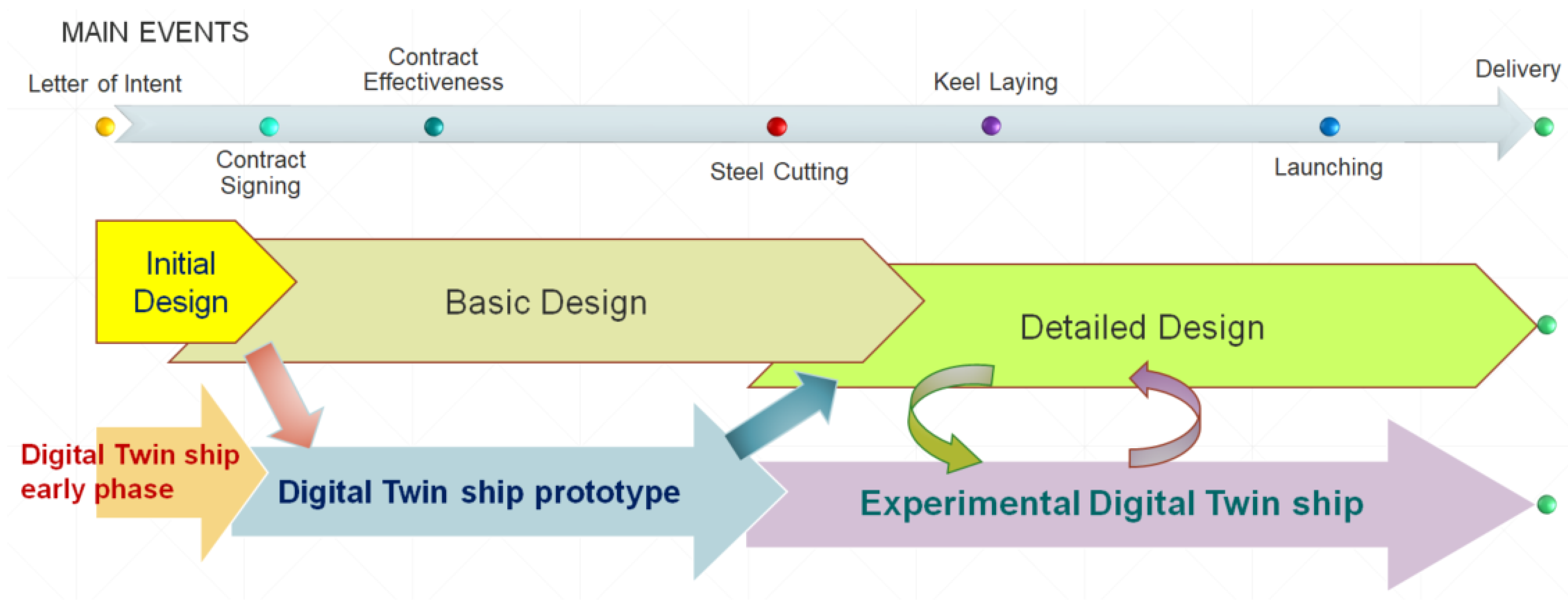 Applsci 12 12721 g007