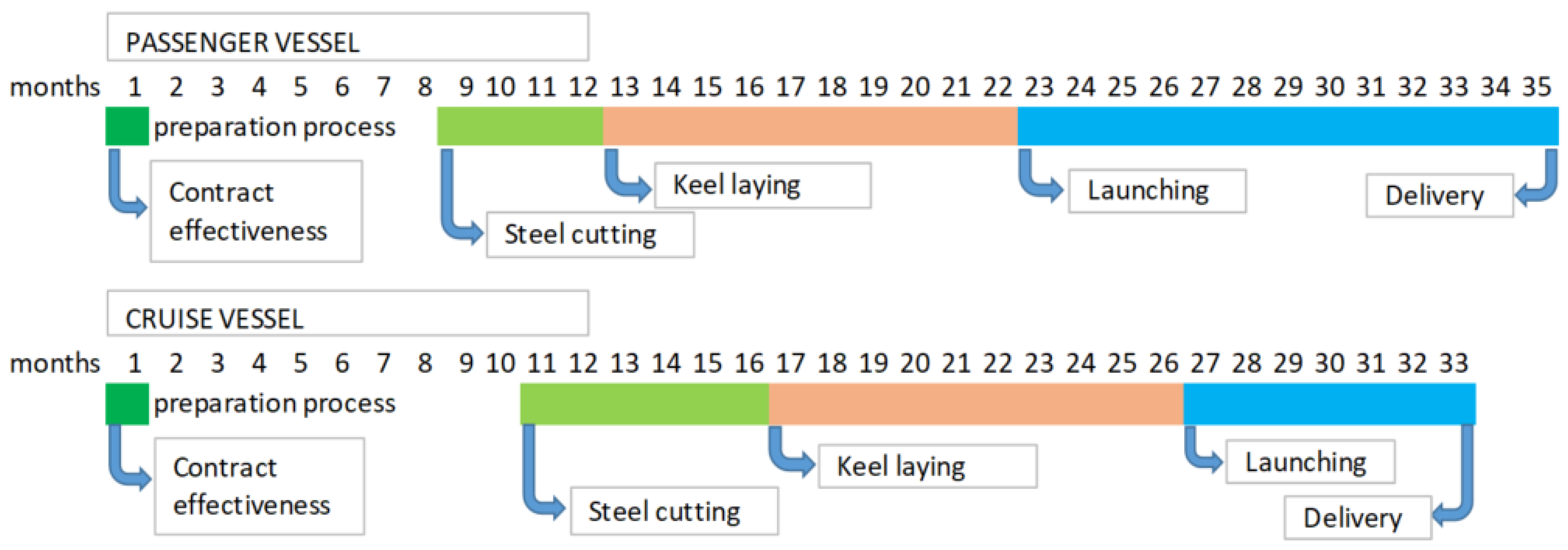 Applsci 12 12721 g008