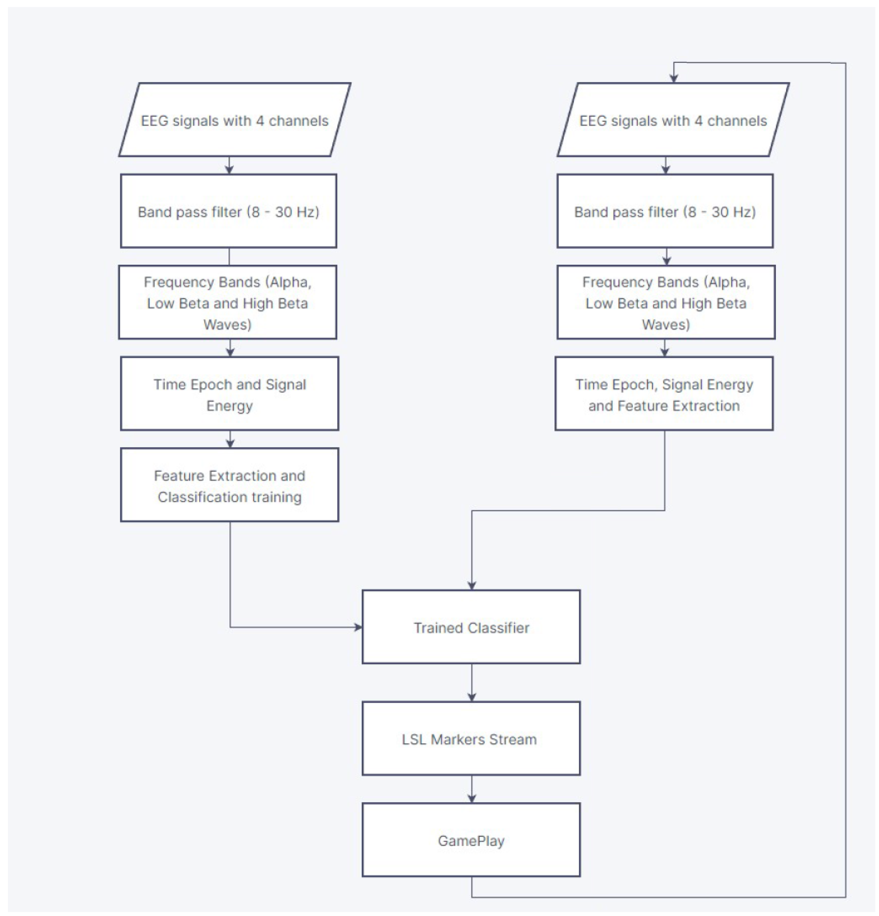 Applsci 12 12722 g003 Applsci 12 12722 g003