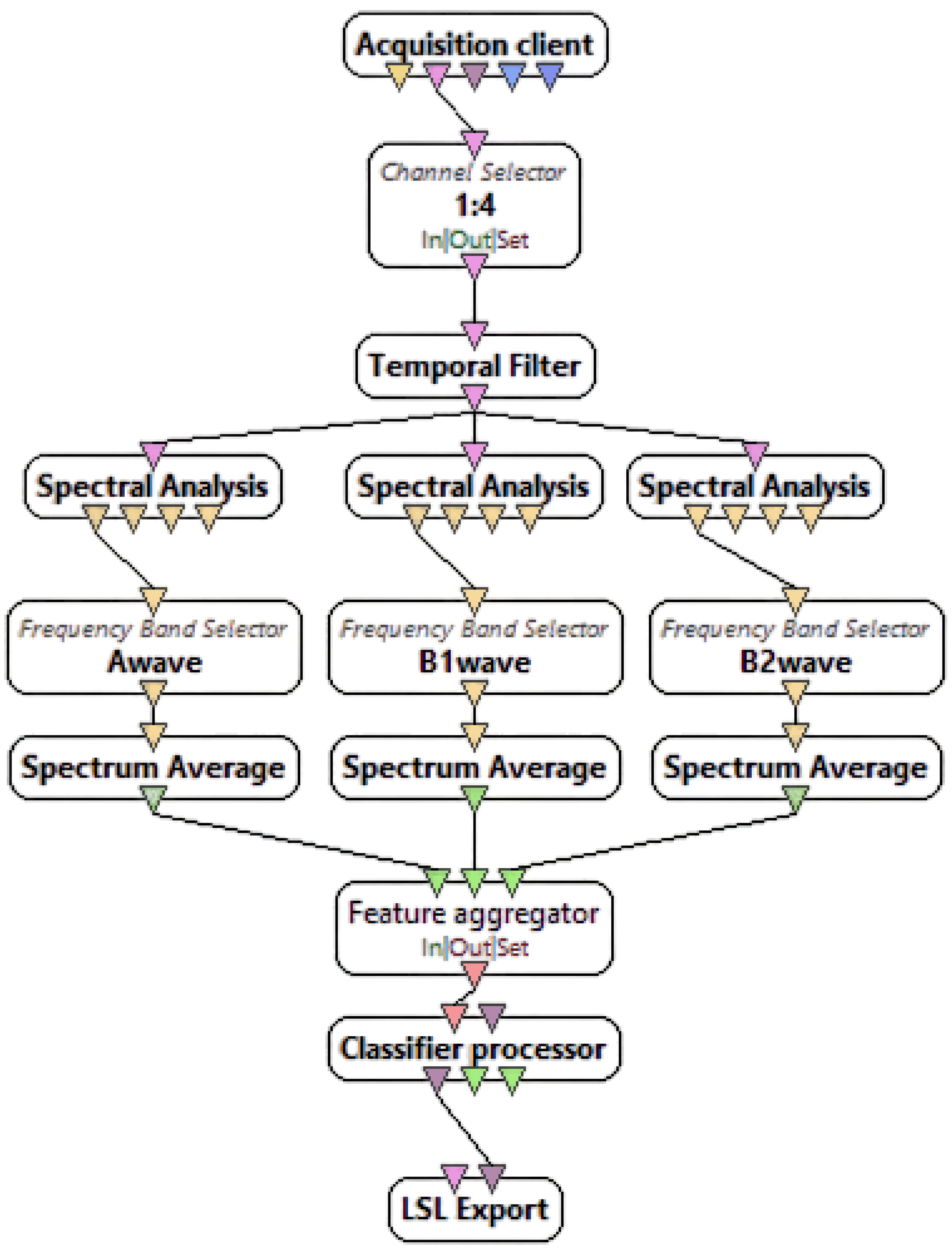 Applsci 12 12722 g005 Applsci 12 12722 g005