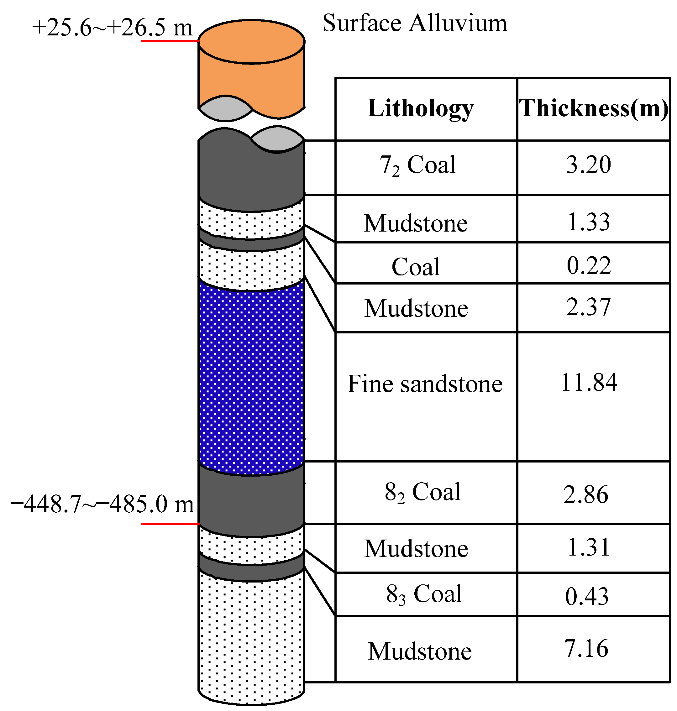 Applsci 12 12728 g009
