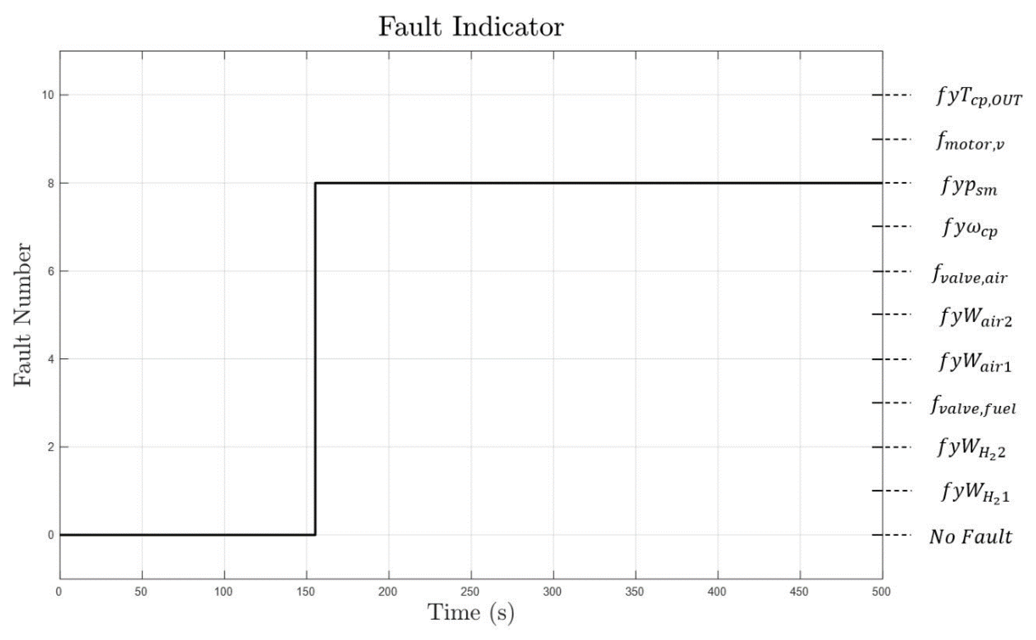 Applsci 12 12733 g011