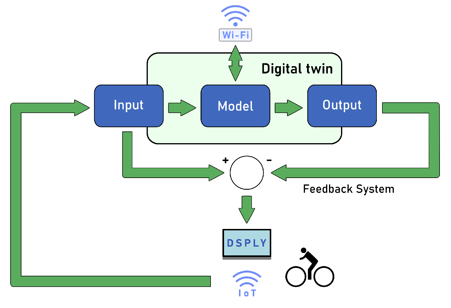 Applsci 12 12741 g002