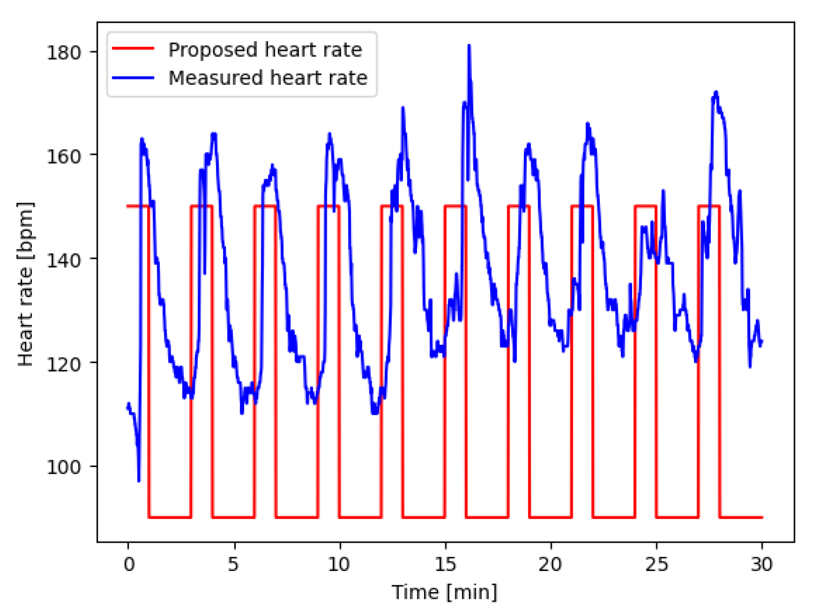 Applsci 12 12741 g005