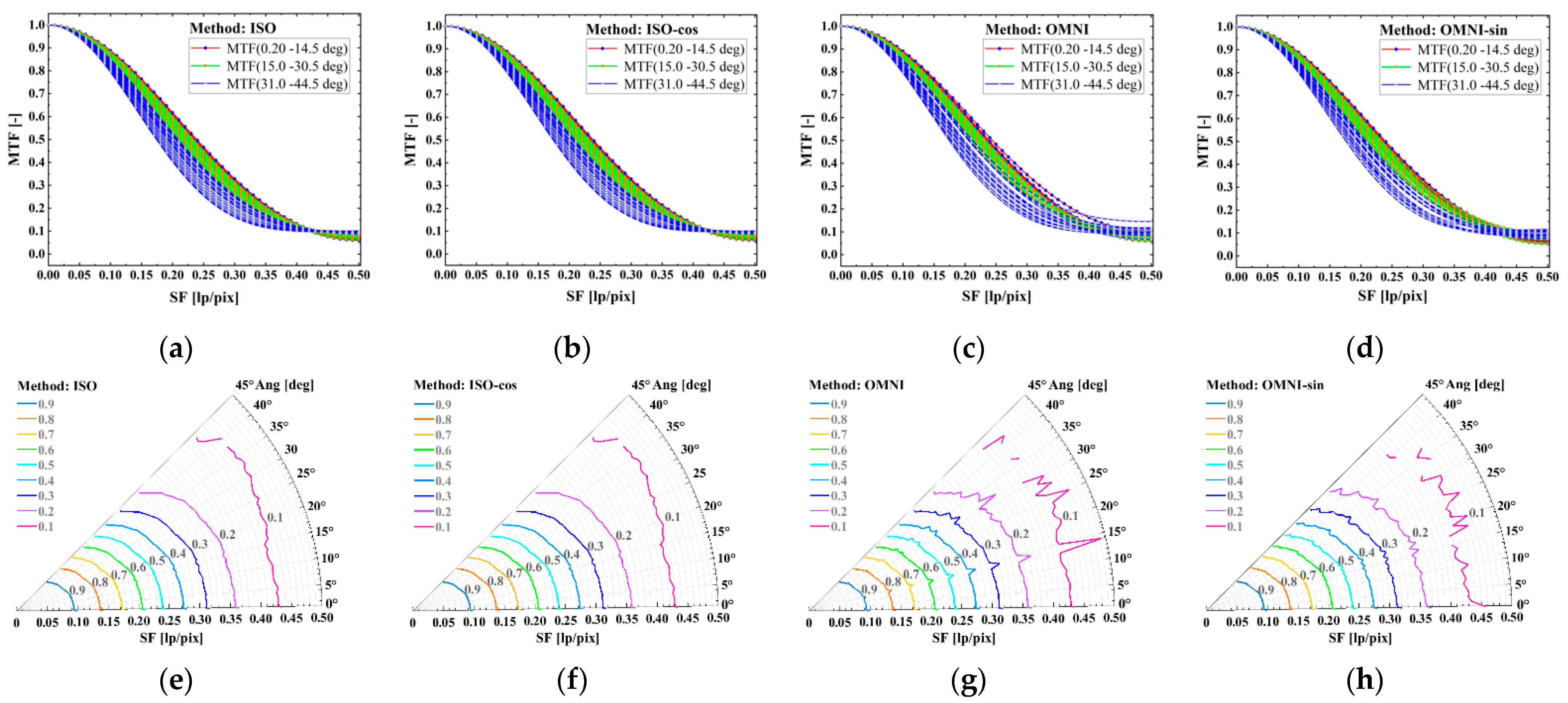 Applsci 12 12748 g006