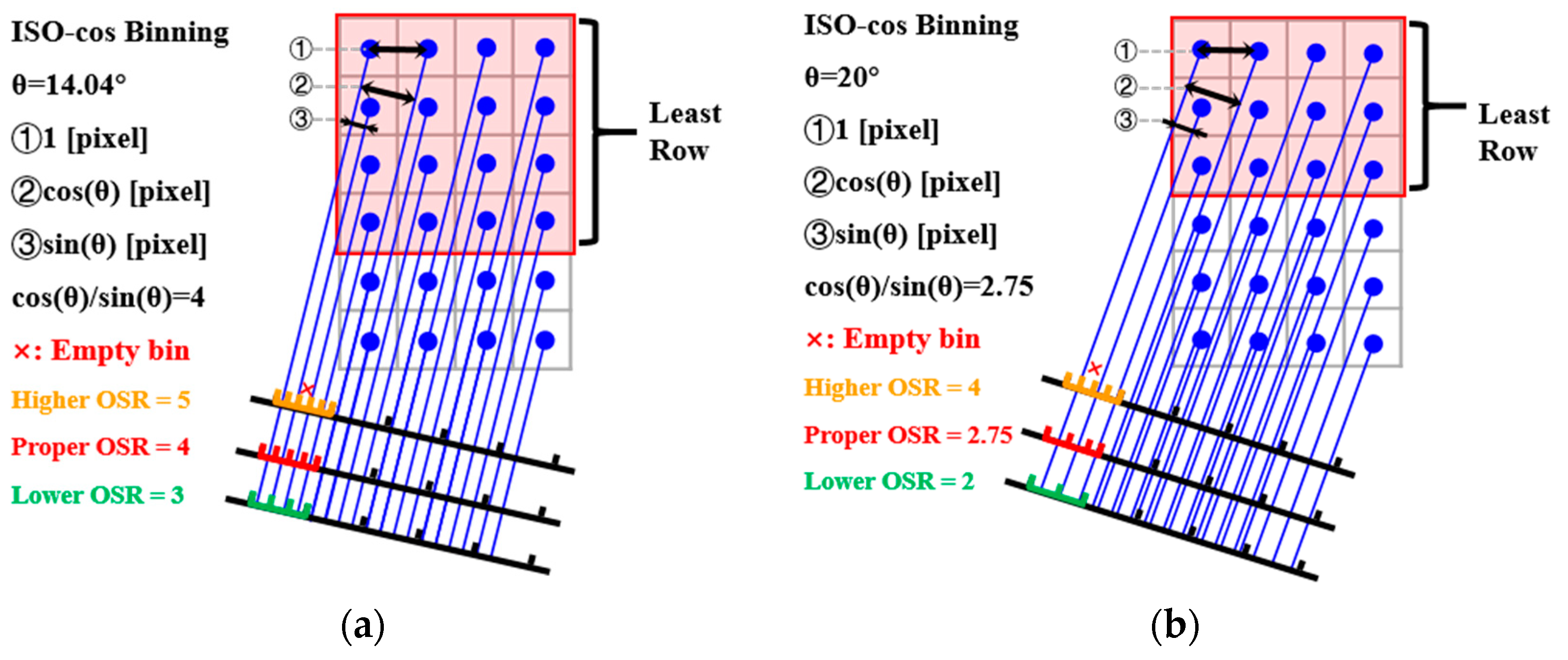 Applsci 12 12748 g008