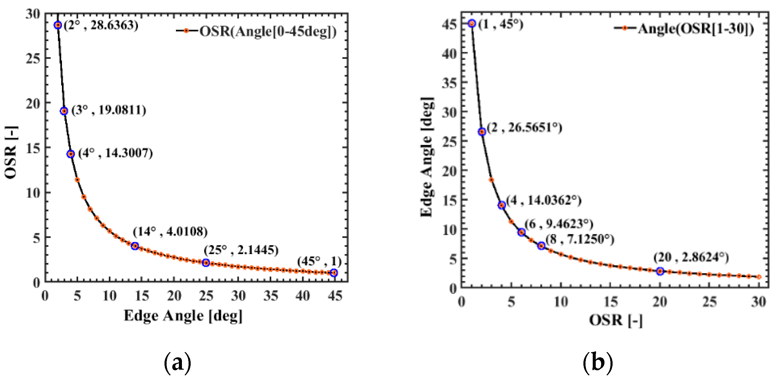 Applsci 12 12748 g009