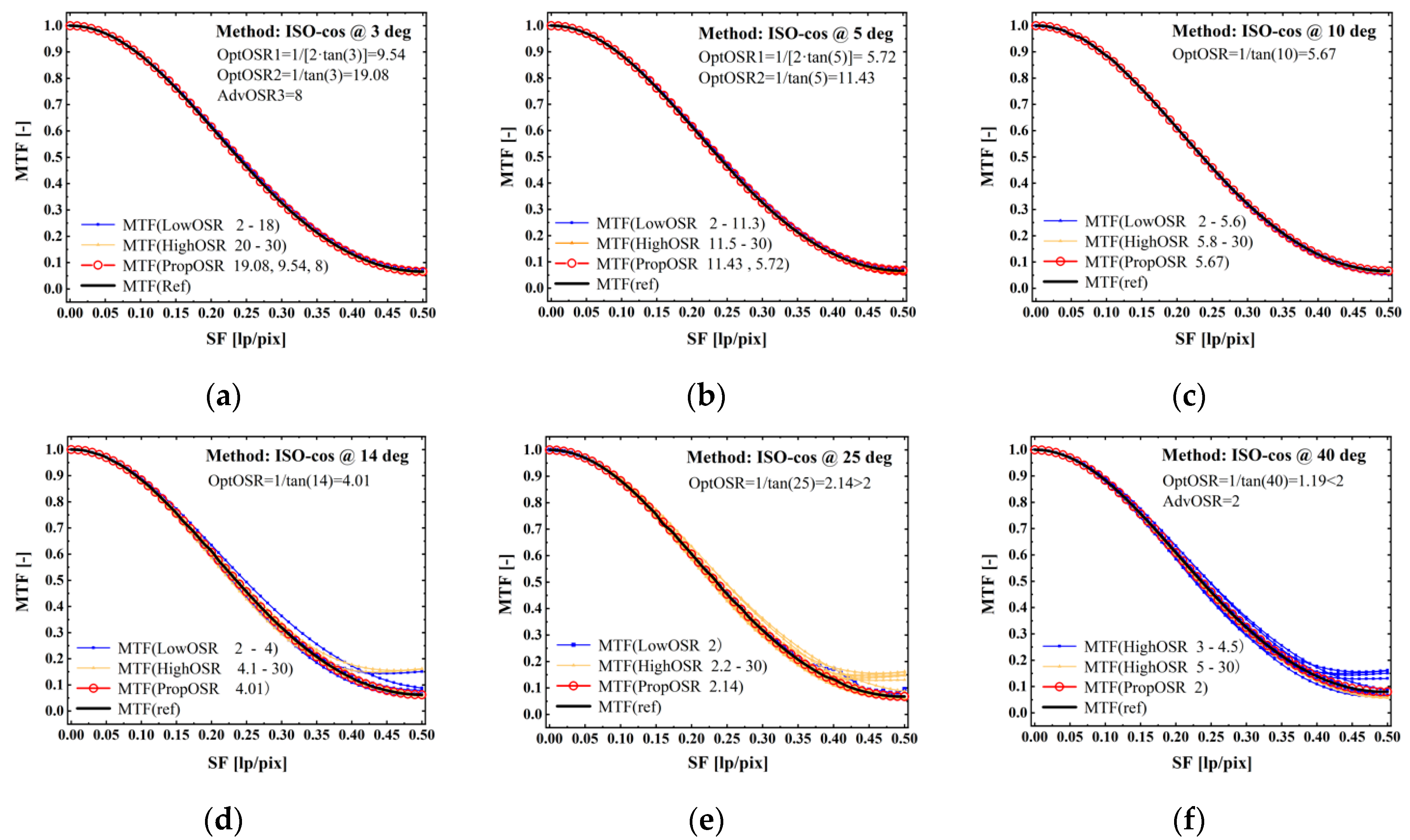 Applsci 12 12748 g010
