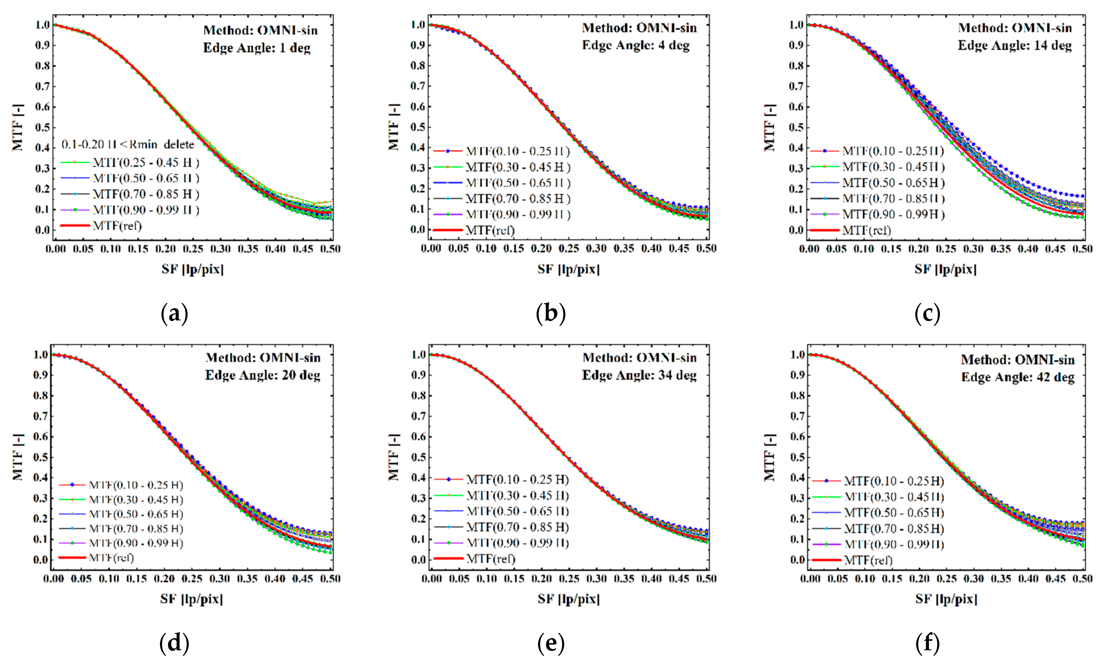 Applsci 12 12748 g011
