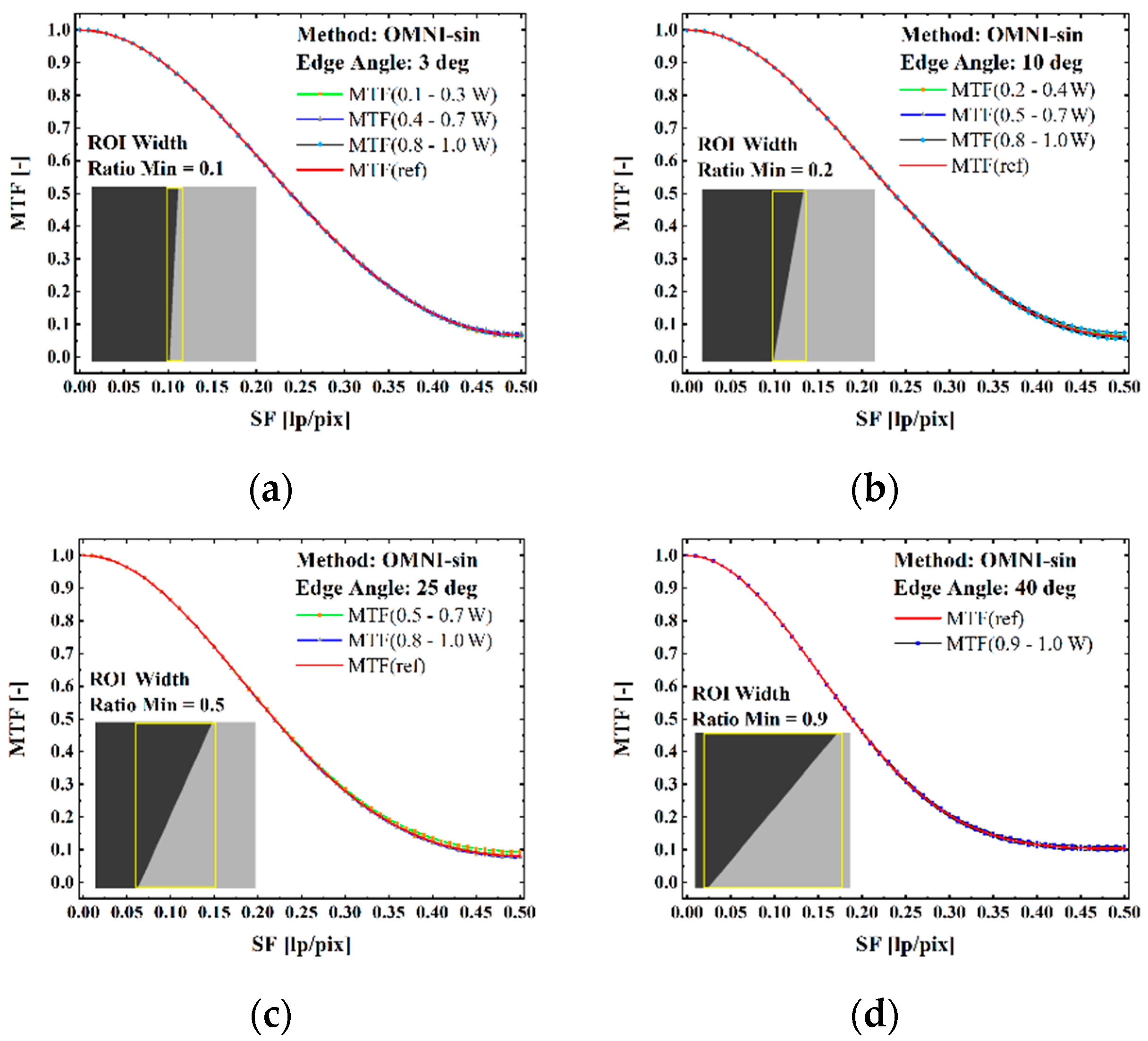 Applsci 12 12748 g012