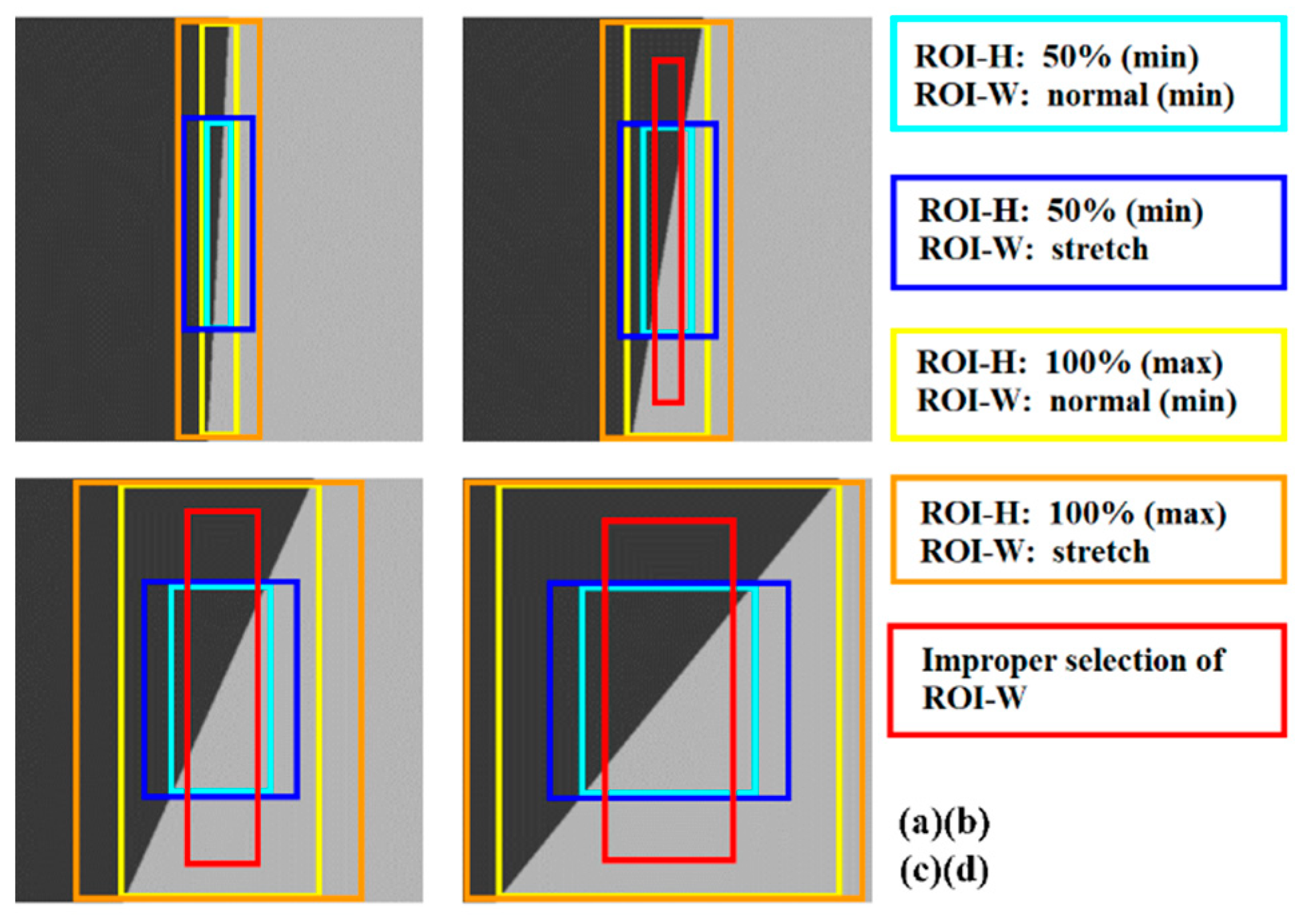 Applsci 12 12748 g013