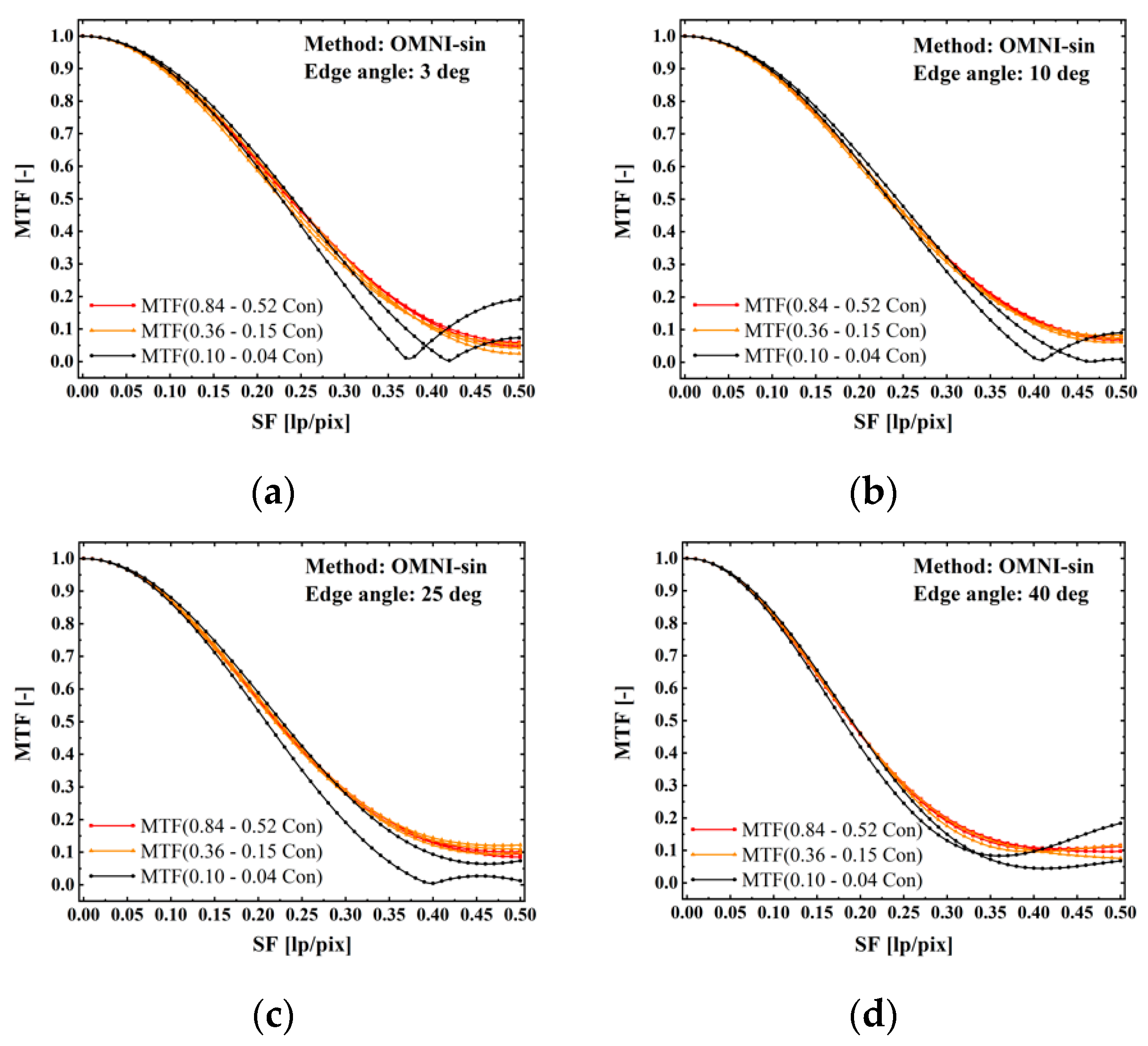 Applsci 12 12748 g014