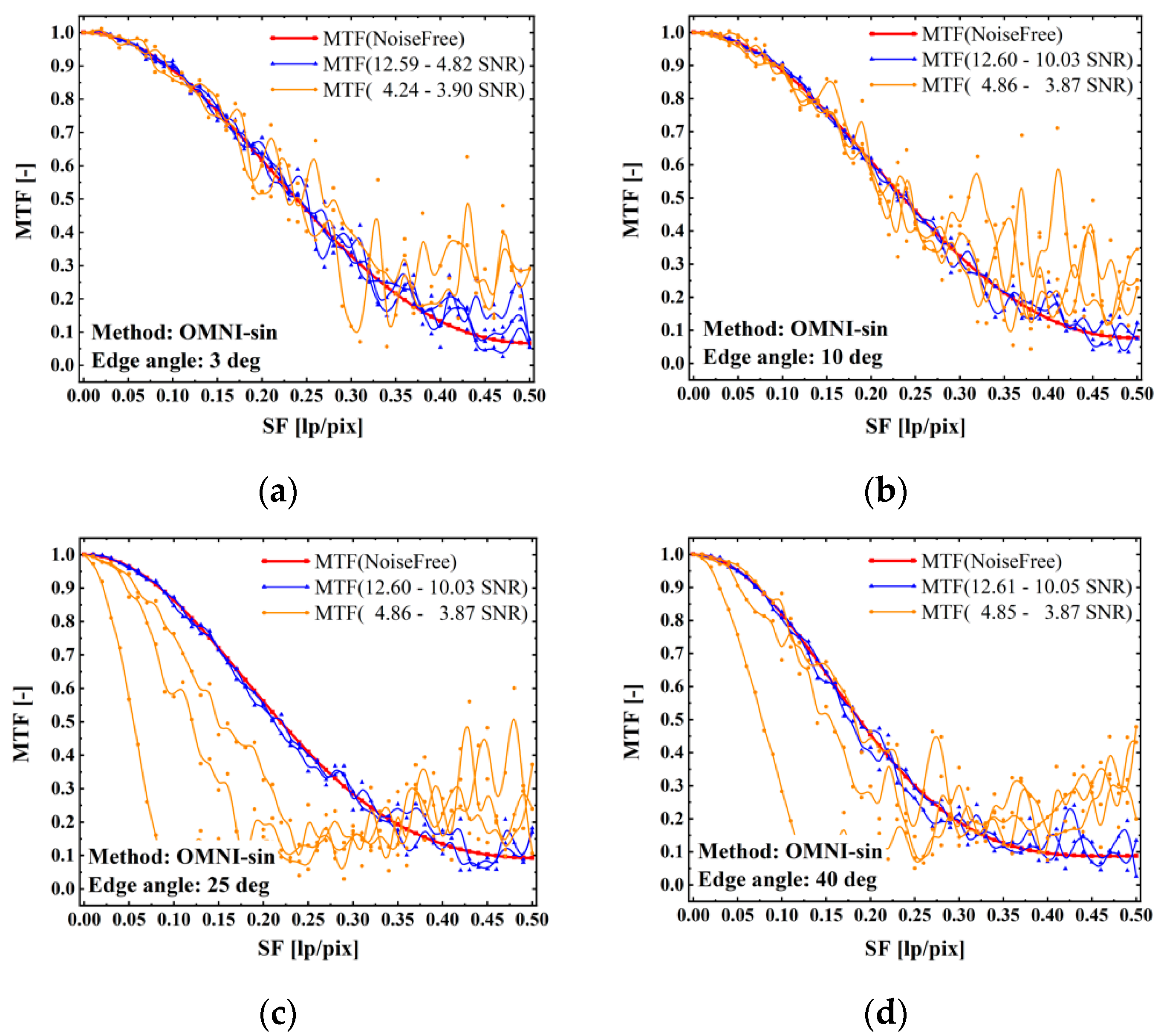 Applsci 12 12748 g015