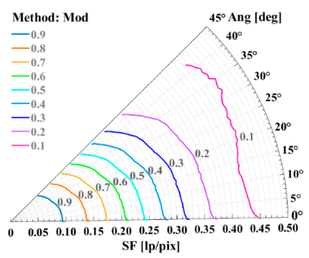 Applsci 12 12748 g018