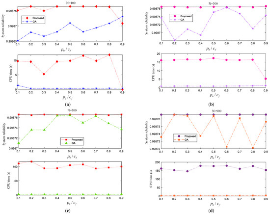 Applsci 12 12750 g010a Applsci 12 12750 g010a