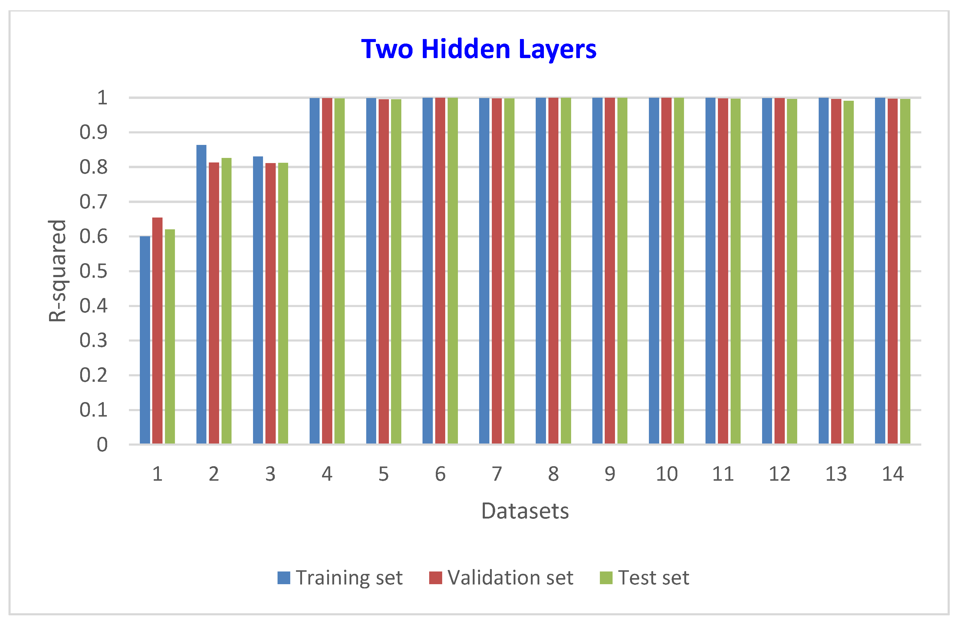 Applsci 12 12757 g007
