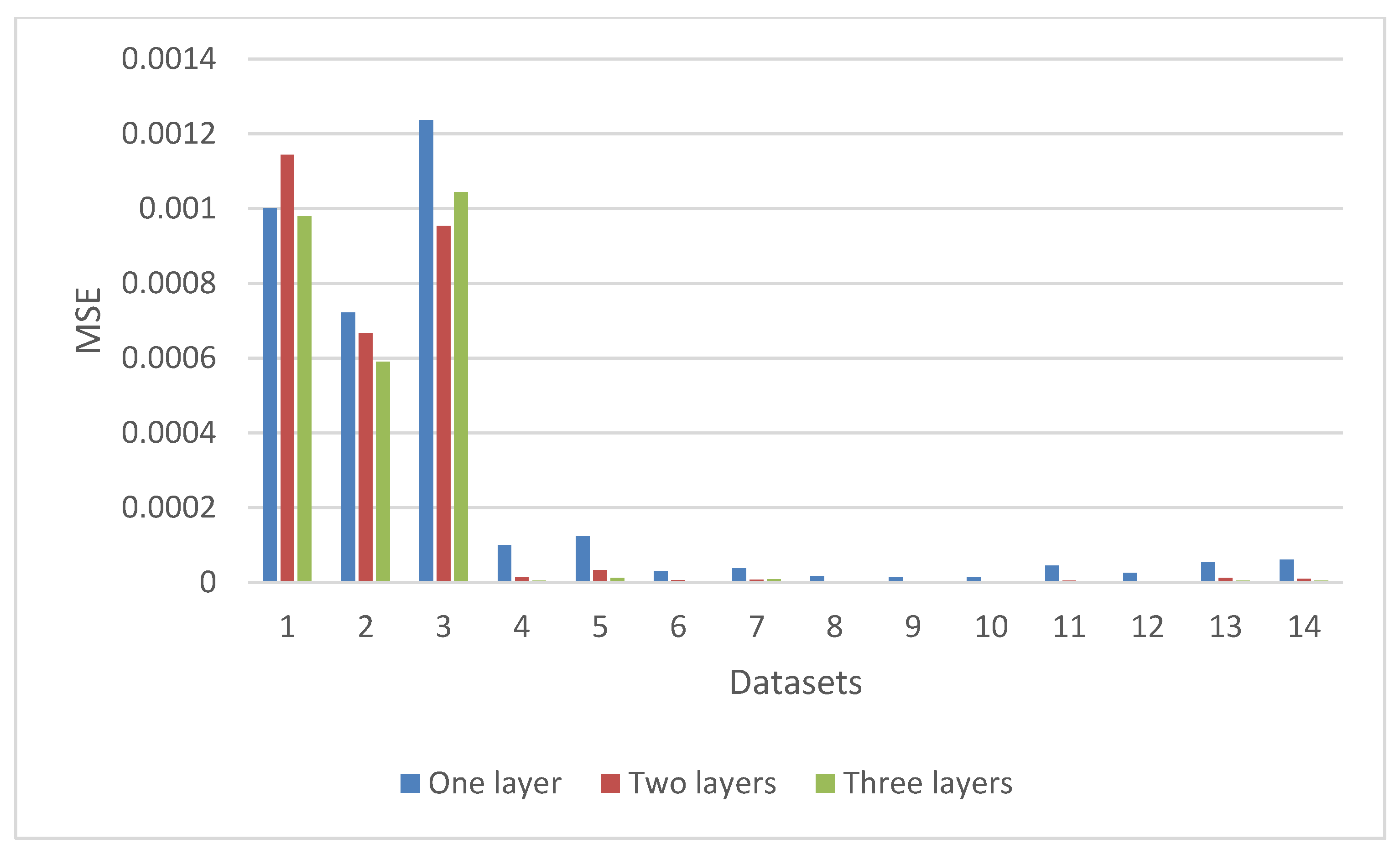 Applsci 12 12757 g009