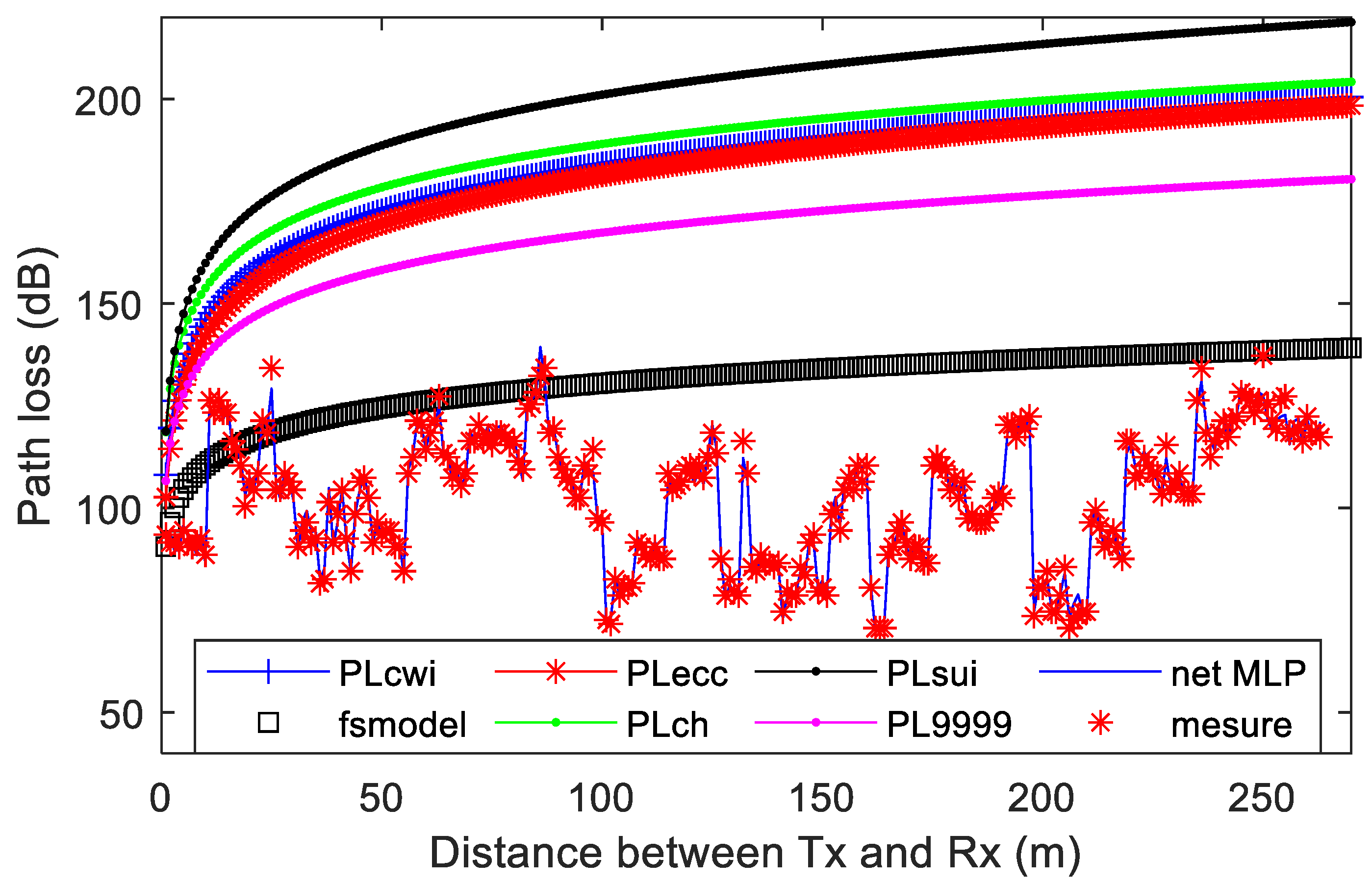 Applsci 12 12757 g011