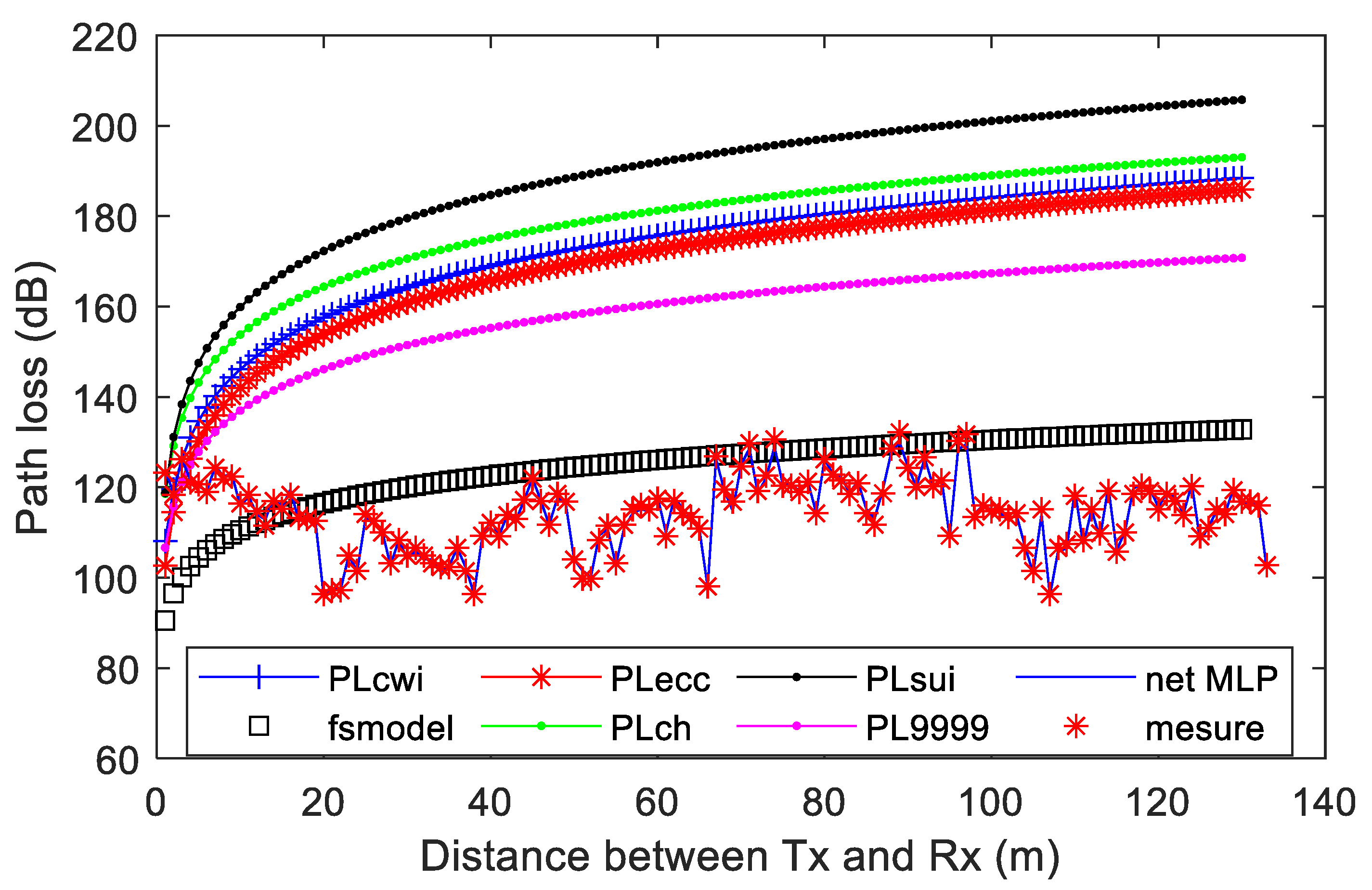 Applsci 12 12757 g013
