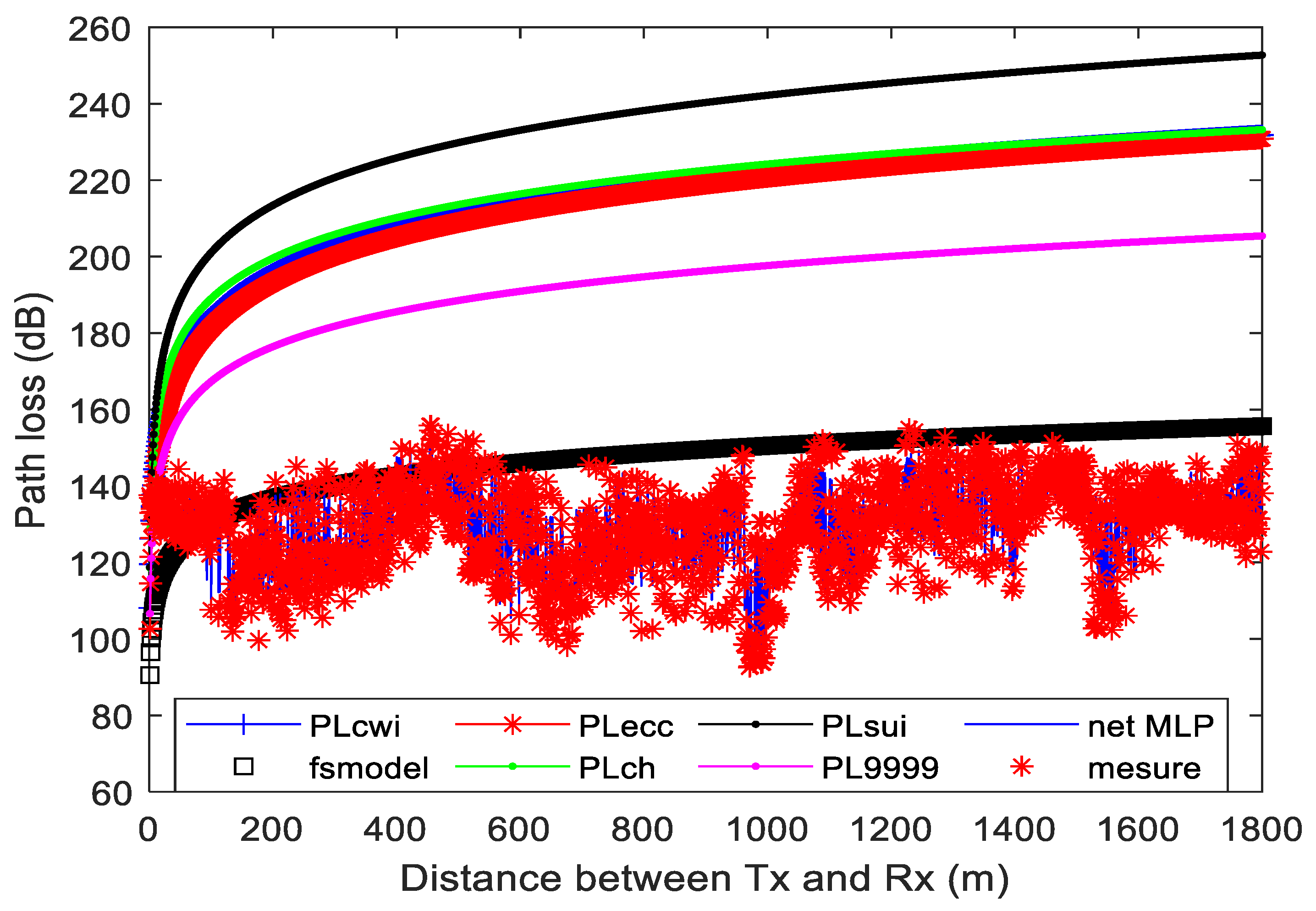 Applsci 12 12757 g014