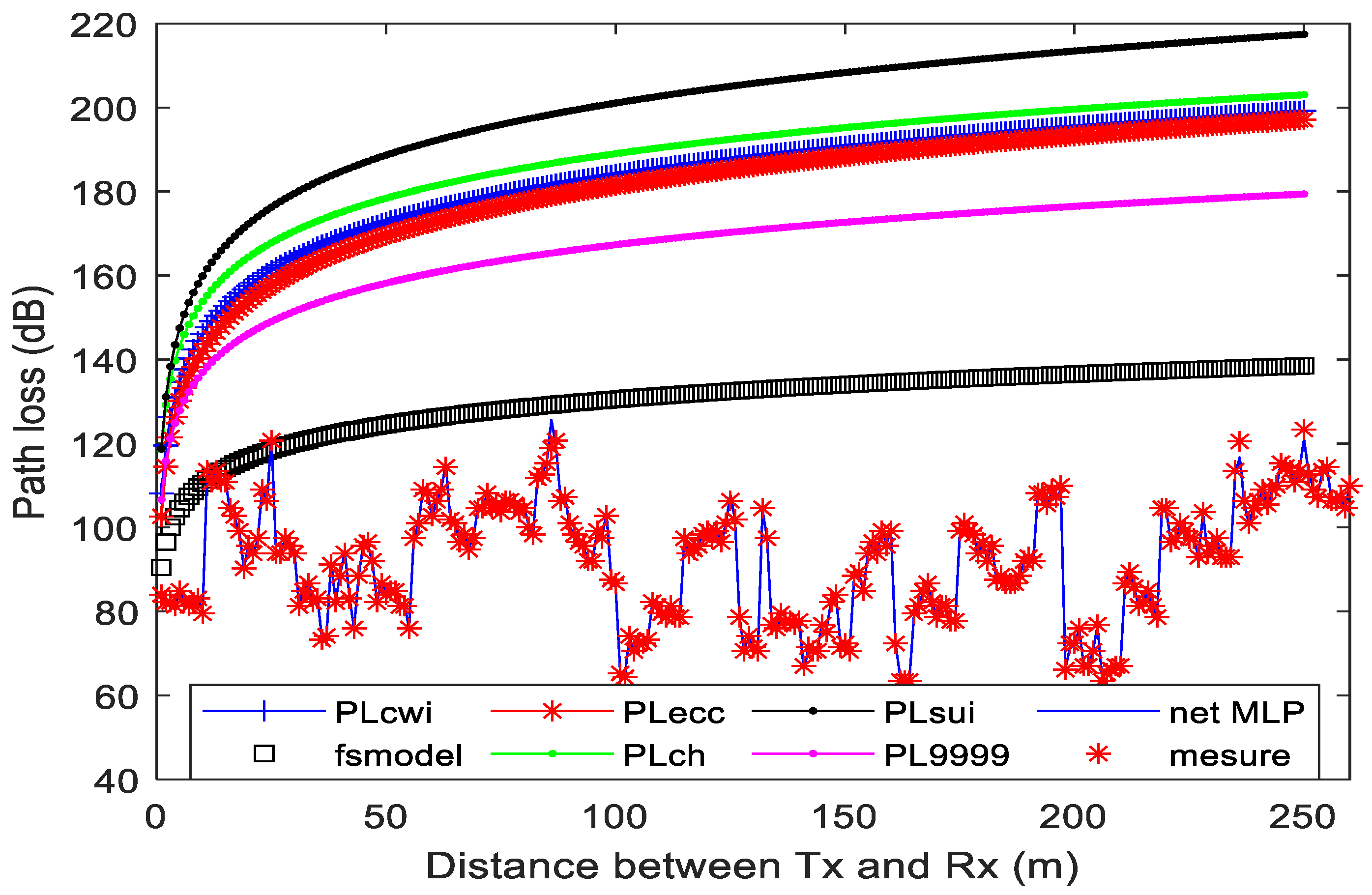 Applsci 12 12757 g015