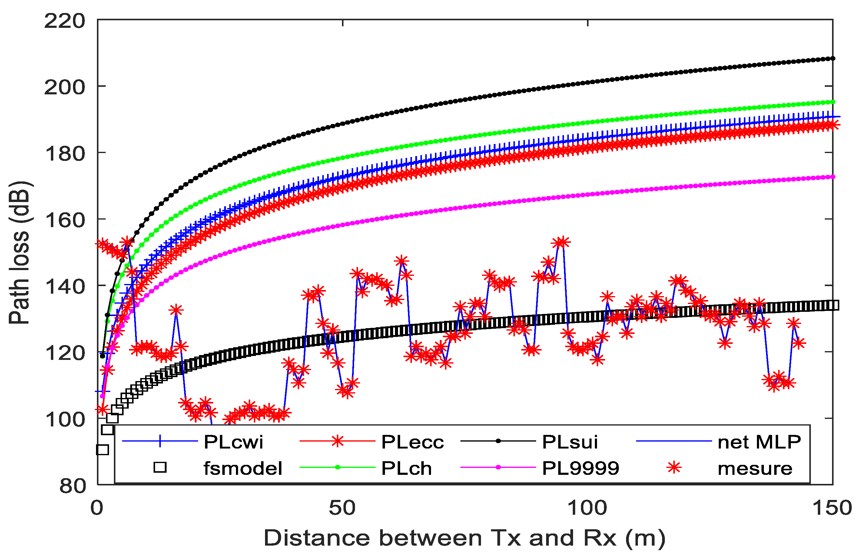 Applsci 12 12757 g016