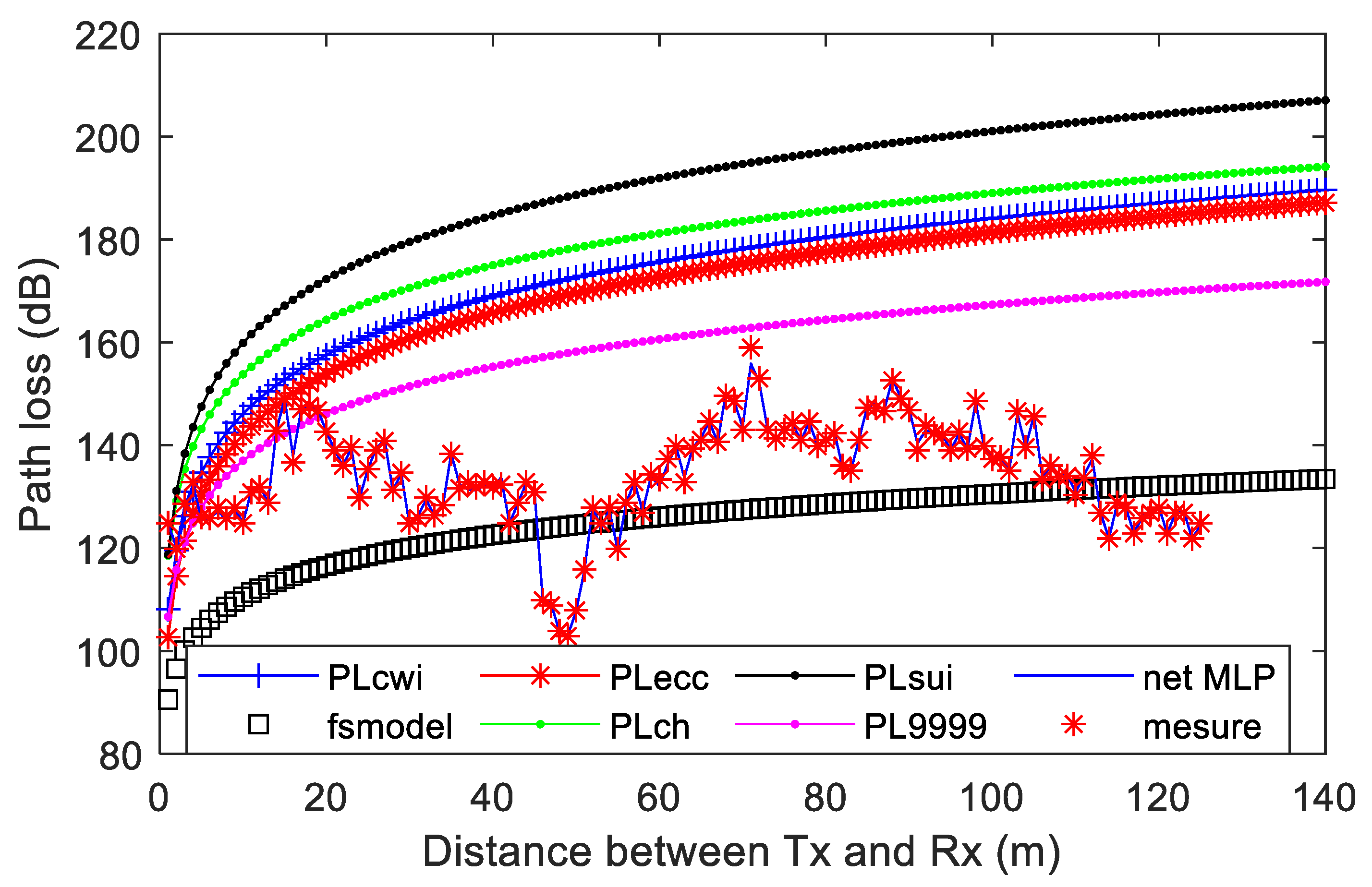 Applsci 12 12757 g019