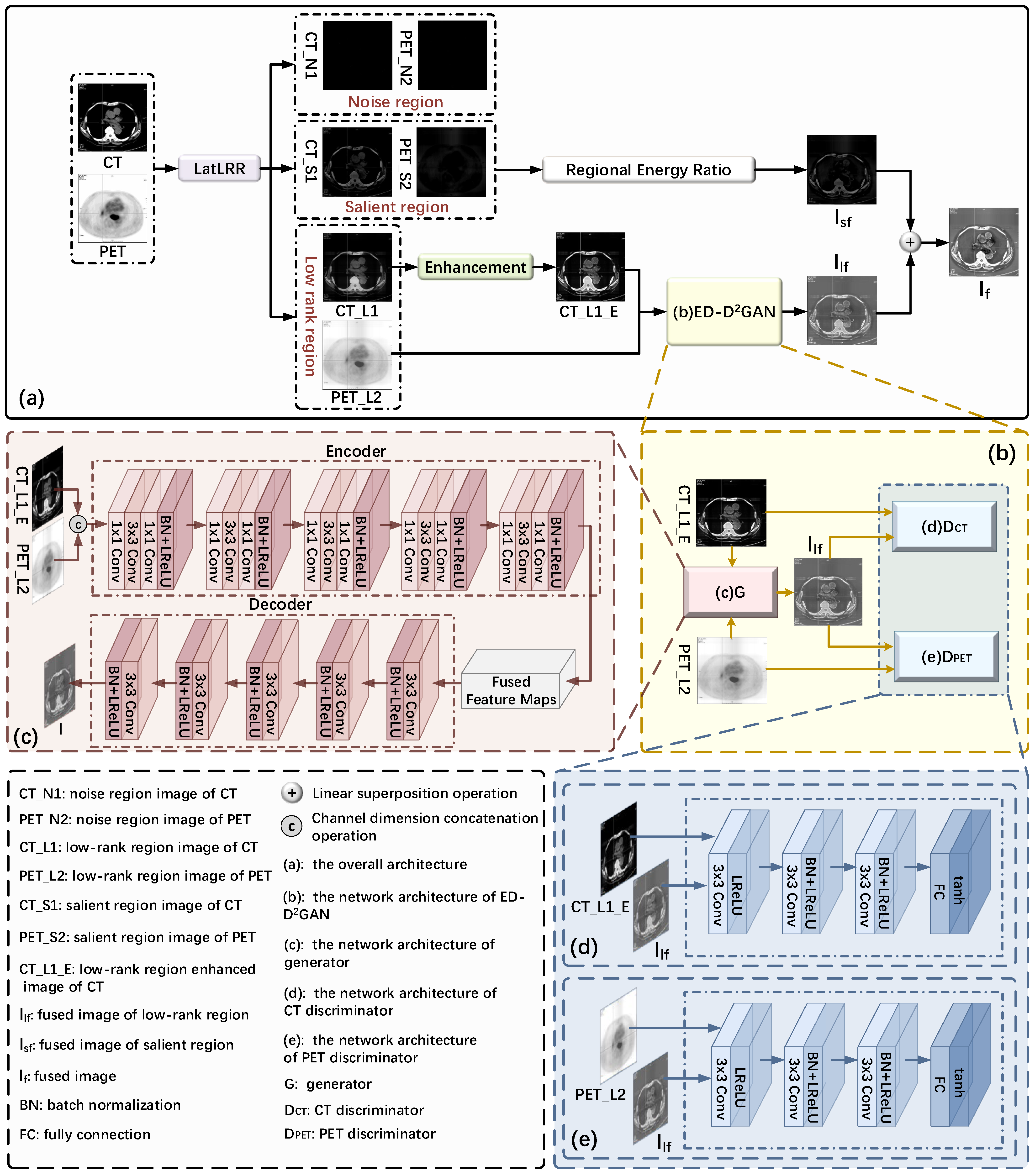 Applsci 12 12758 g001 Applsci 12 12758 g001