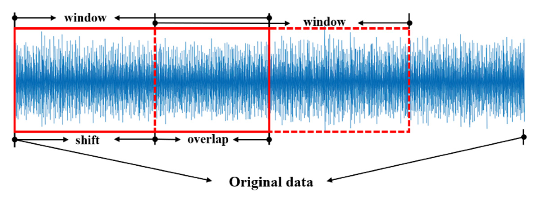 Applsci 12 12762 g006 Applsci 12 12762 g006