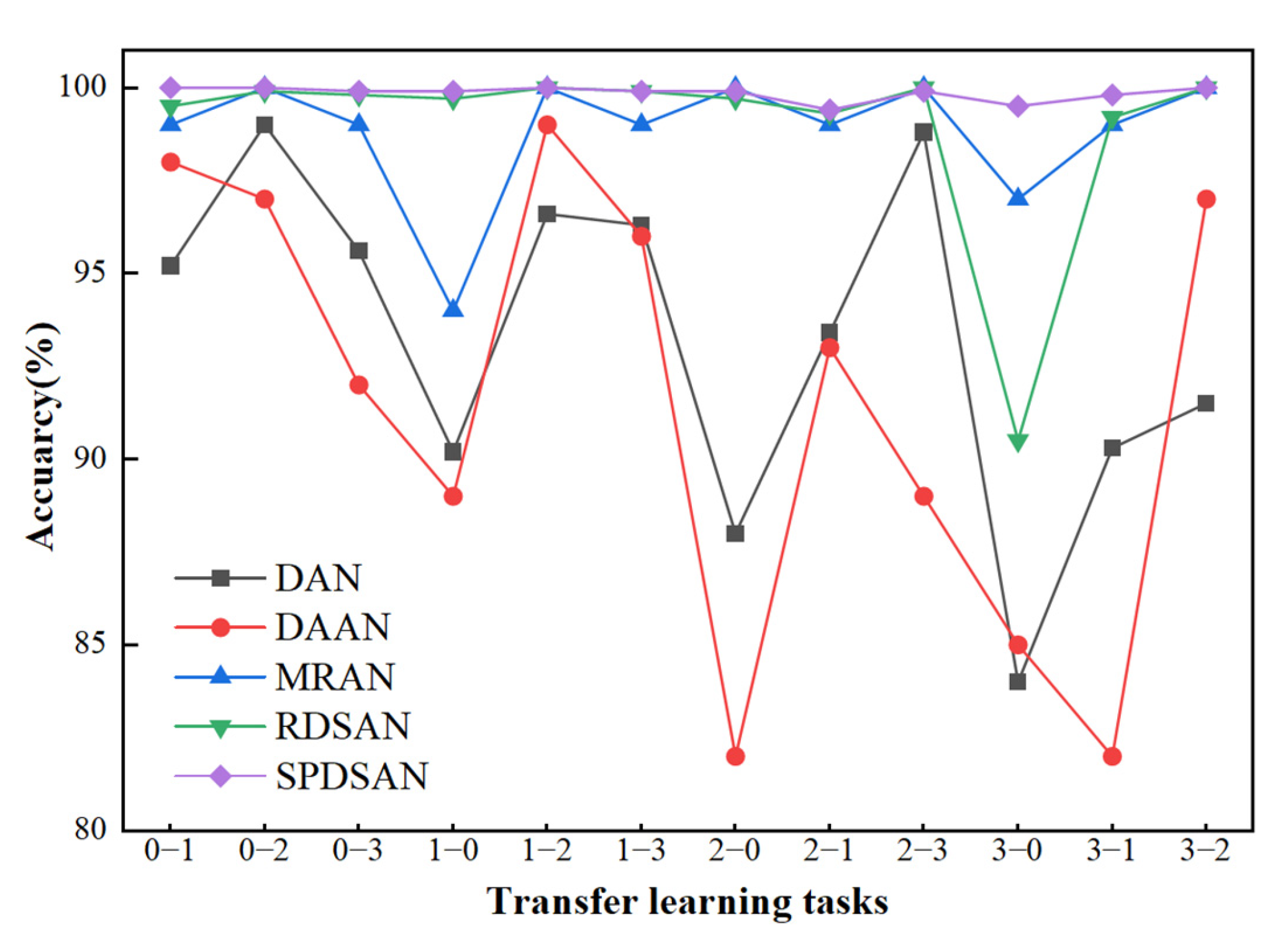 Applsci 12 12762 g007 Applsci 12 12762 g007
